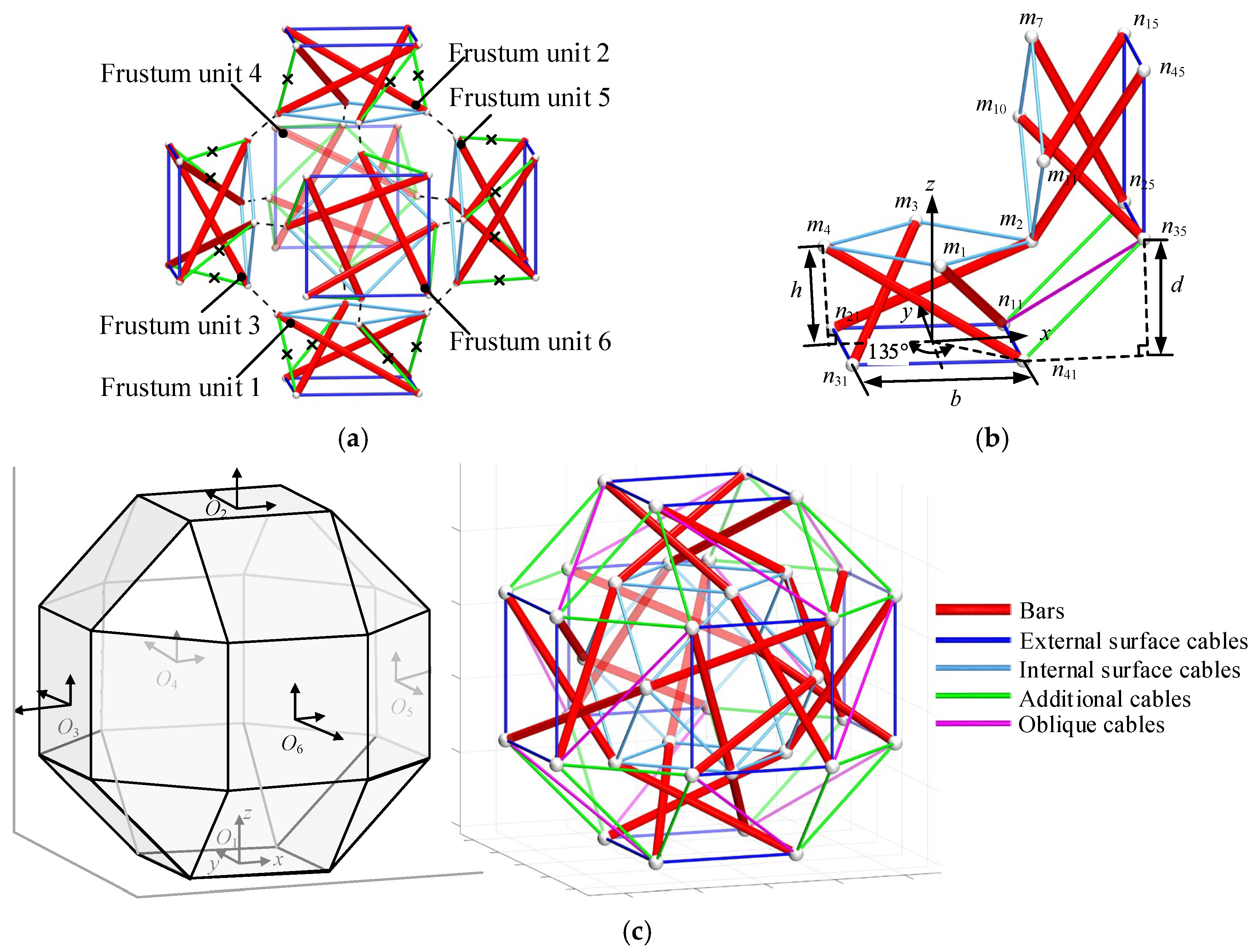 Aerospace 12 00453 g001