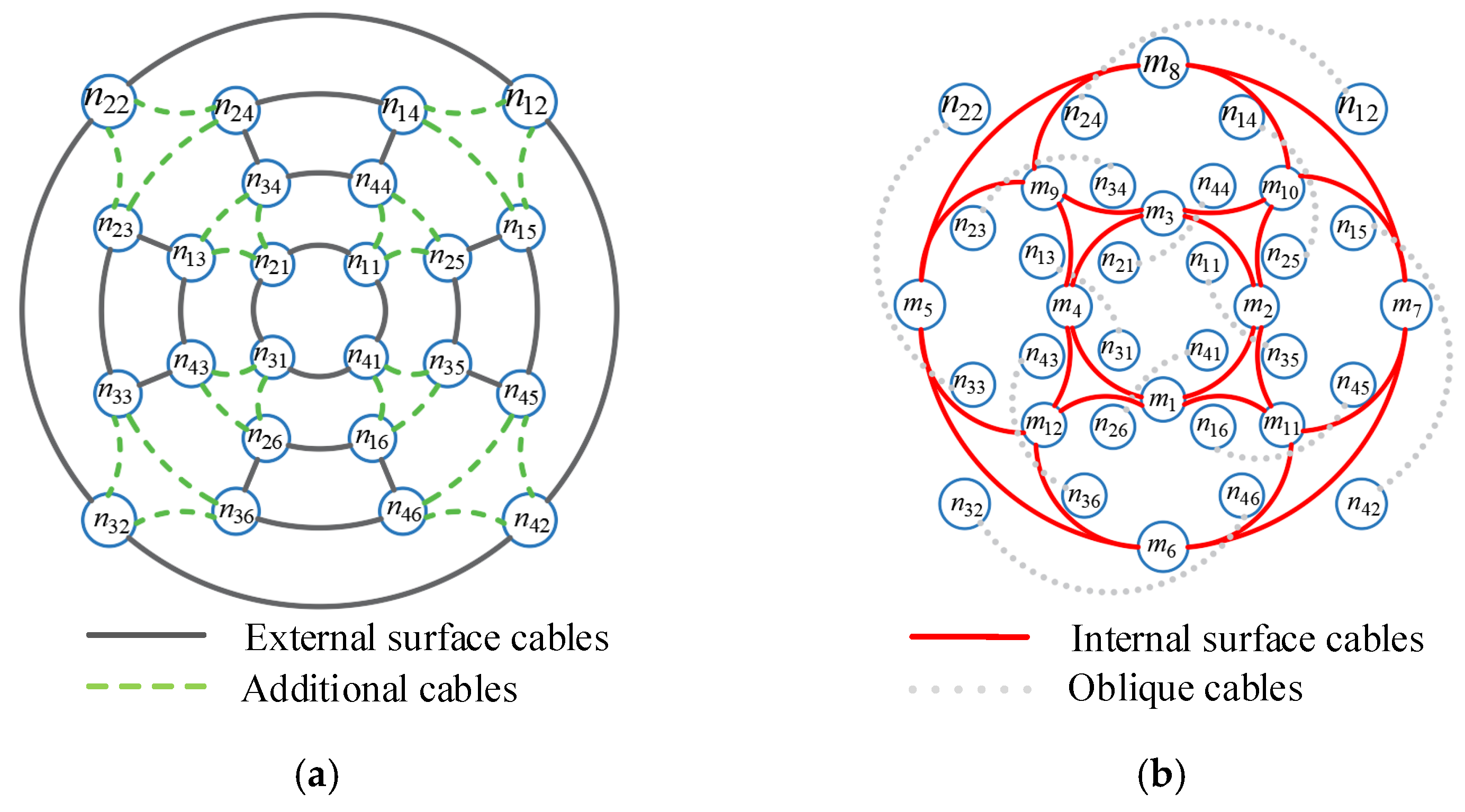 Aerospace 12 00453 g002