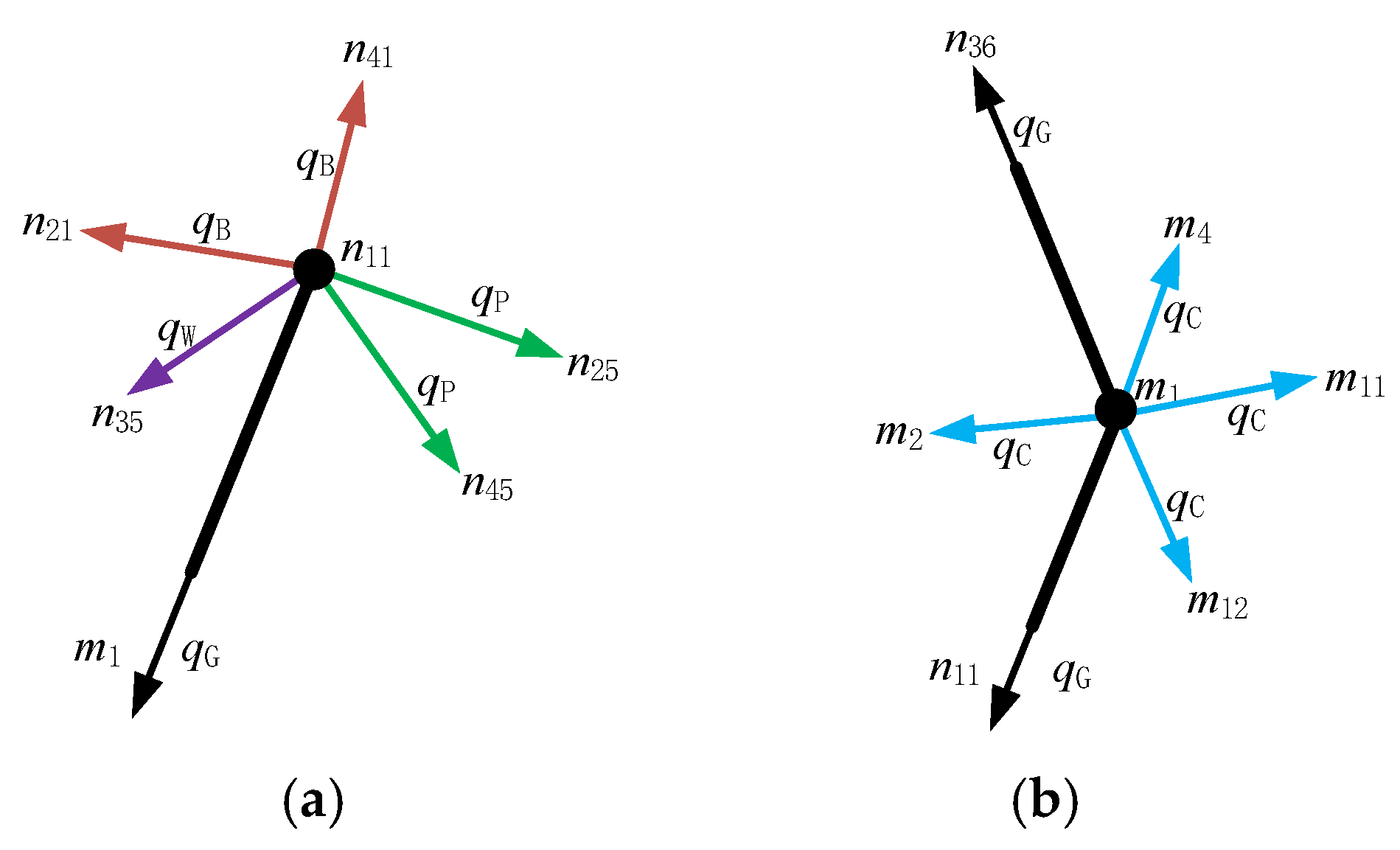 Aerospace 12 00453 g003
