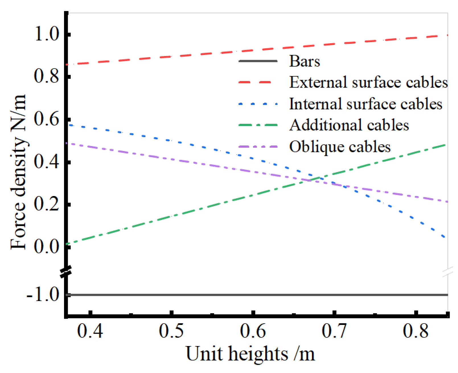 Aerospace 12 00453 g004