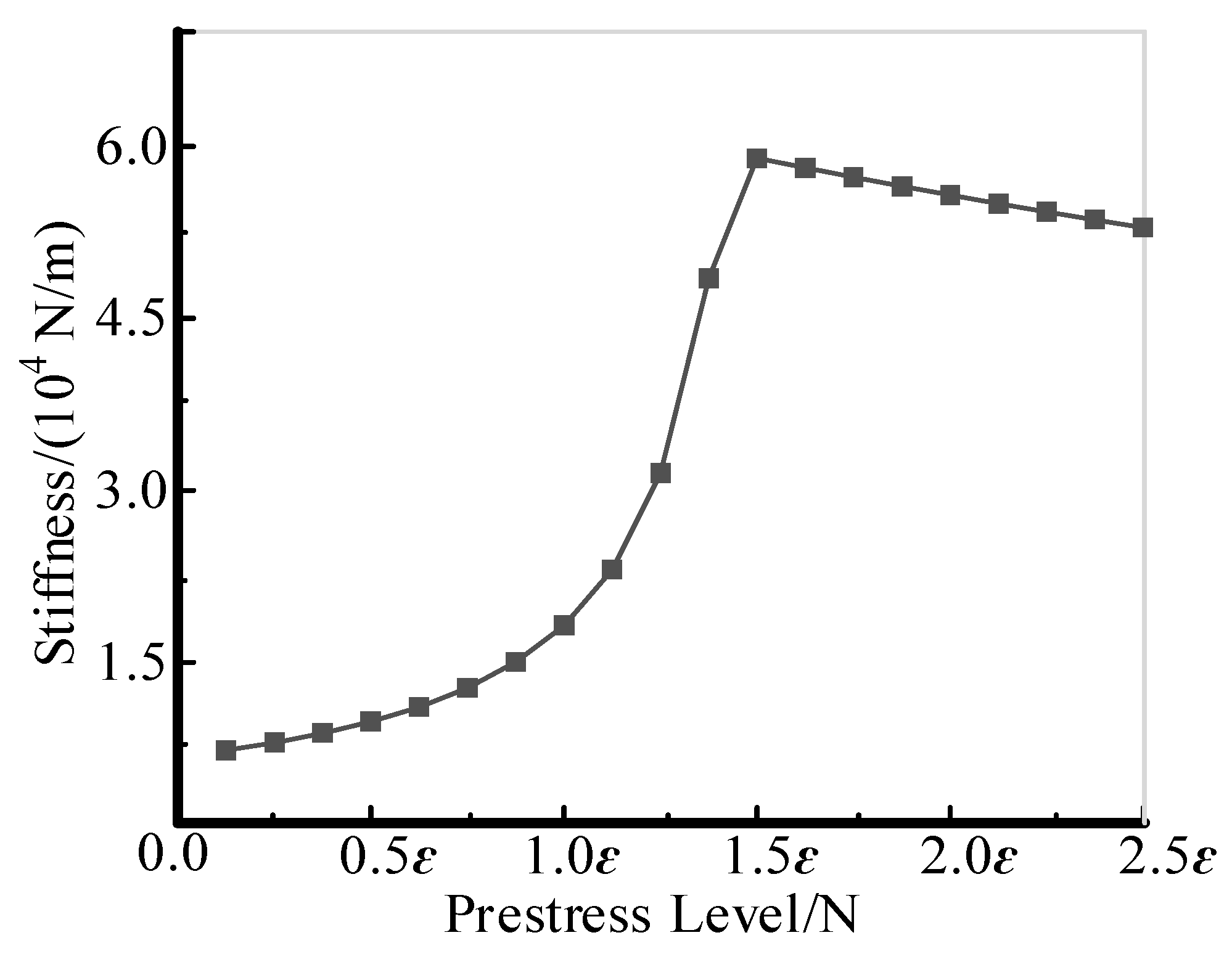 Aerospace 12 00453 g008