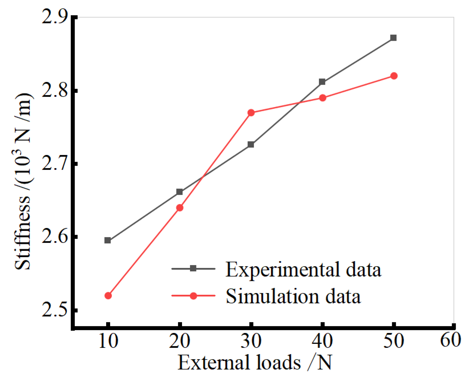 Aerospace 12 00453 g010