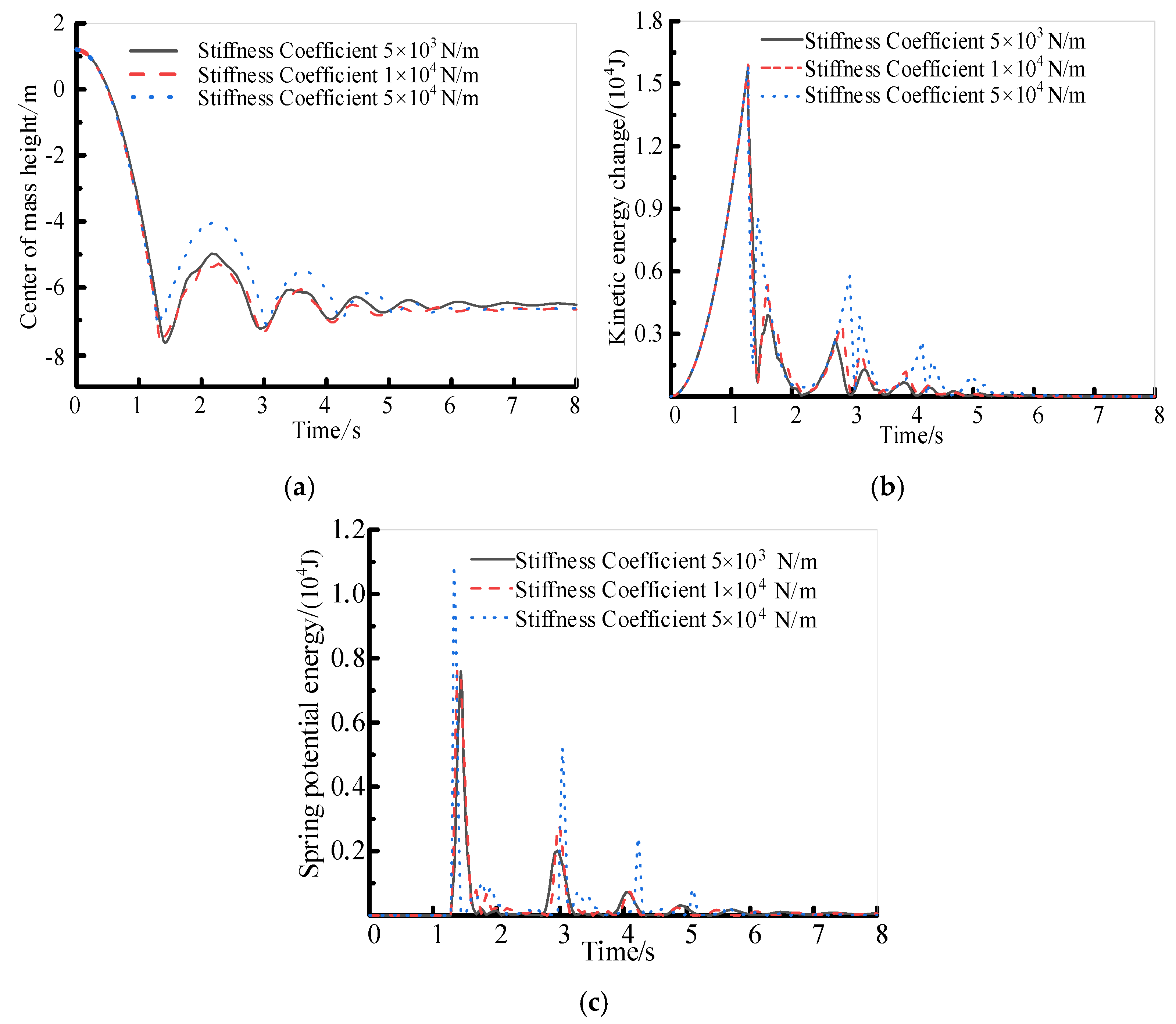 Aerospace 12 00453 g014