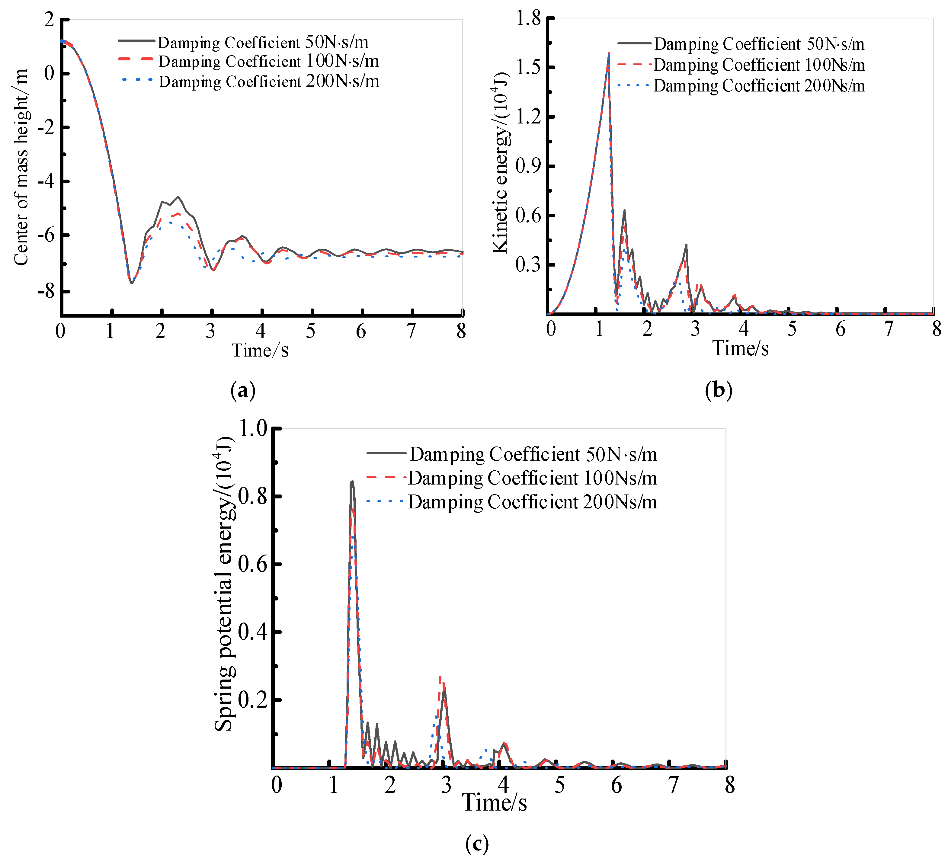 Aerospace 12 00453 g015