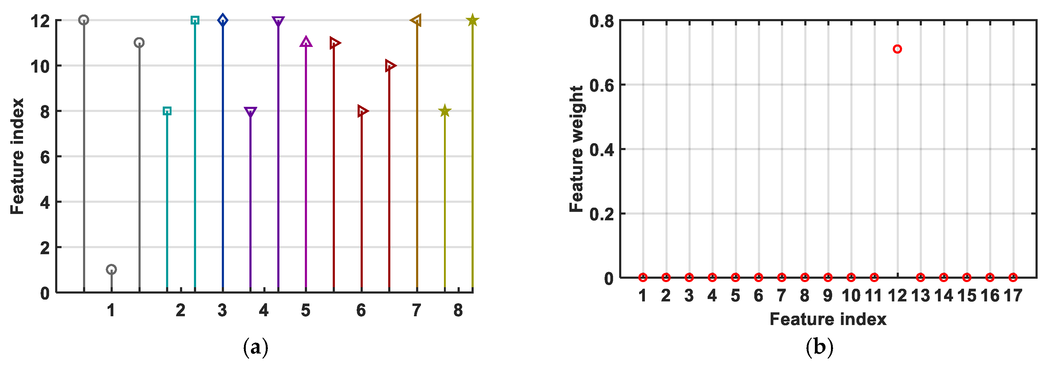 Aerospace 12 00455 g002
