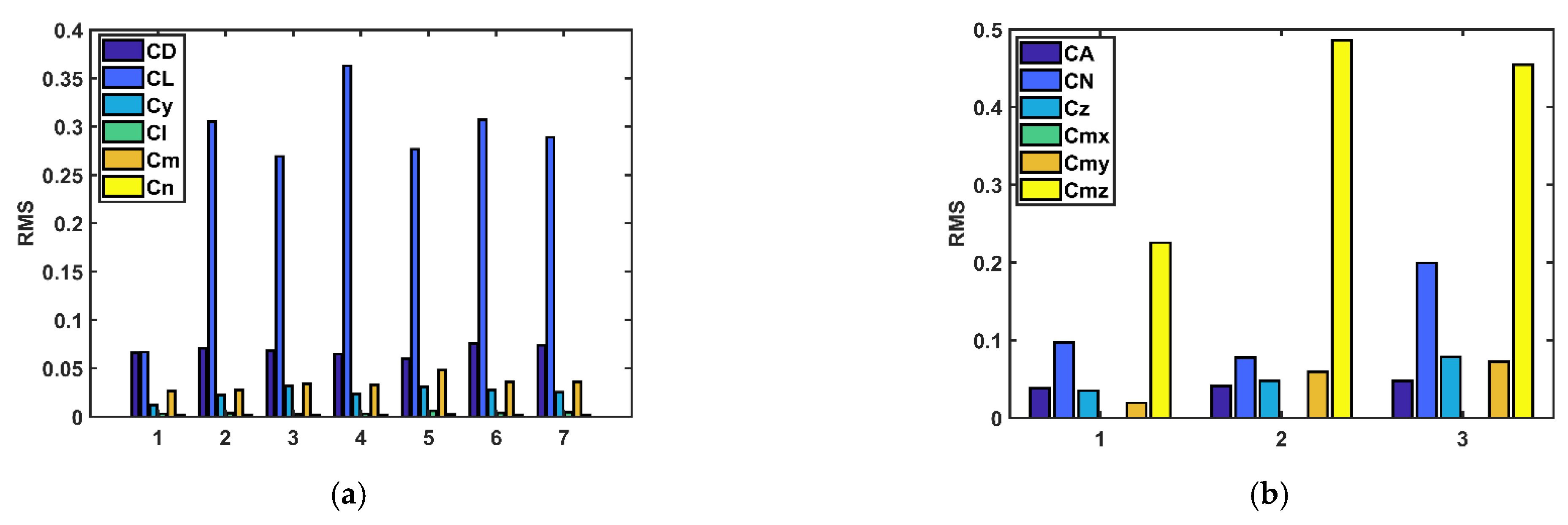 Aerospace 12 00455 g004