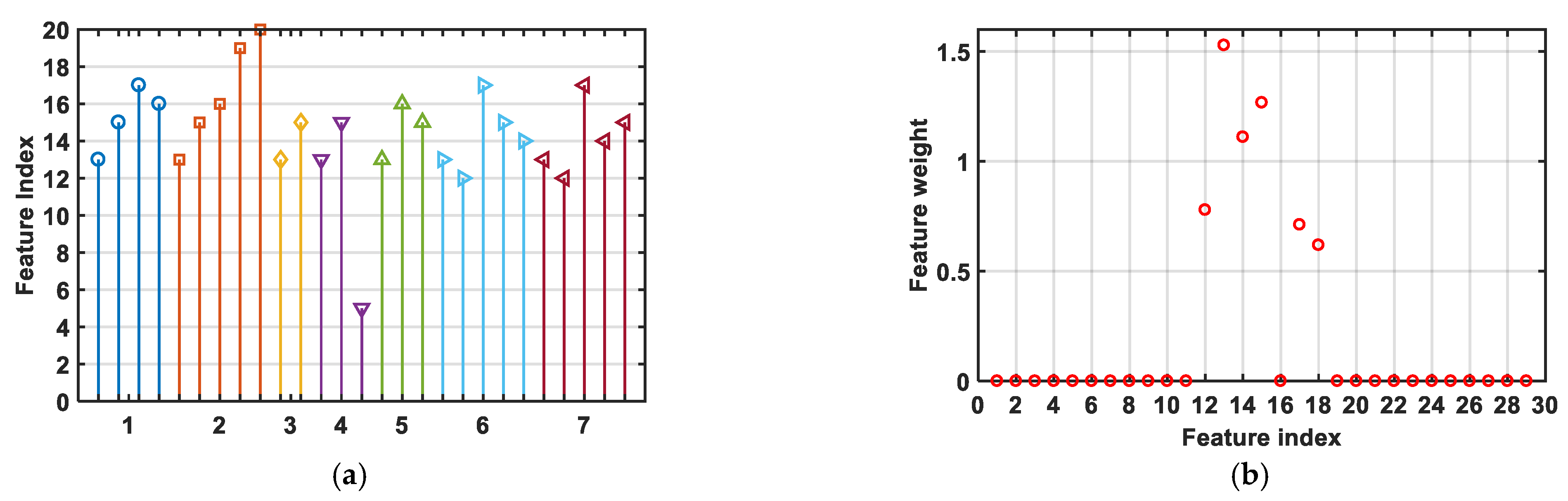 Aerospace 12 00455 g006