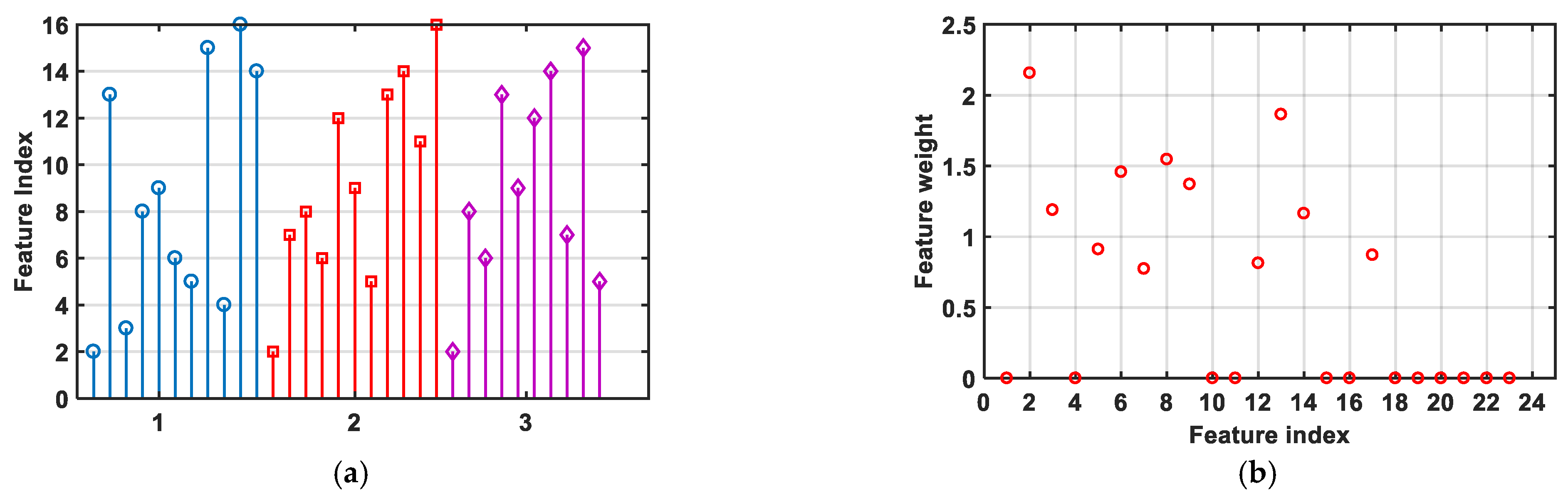 Aerospace 12 00455 g007