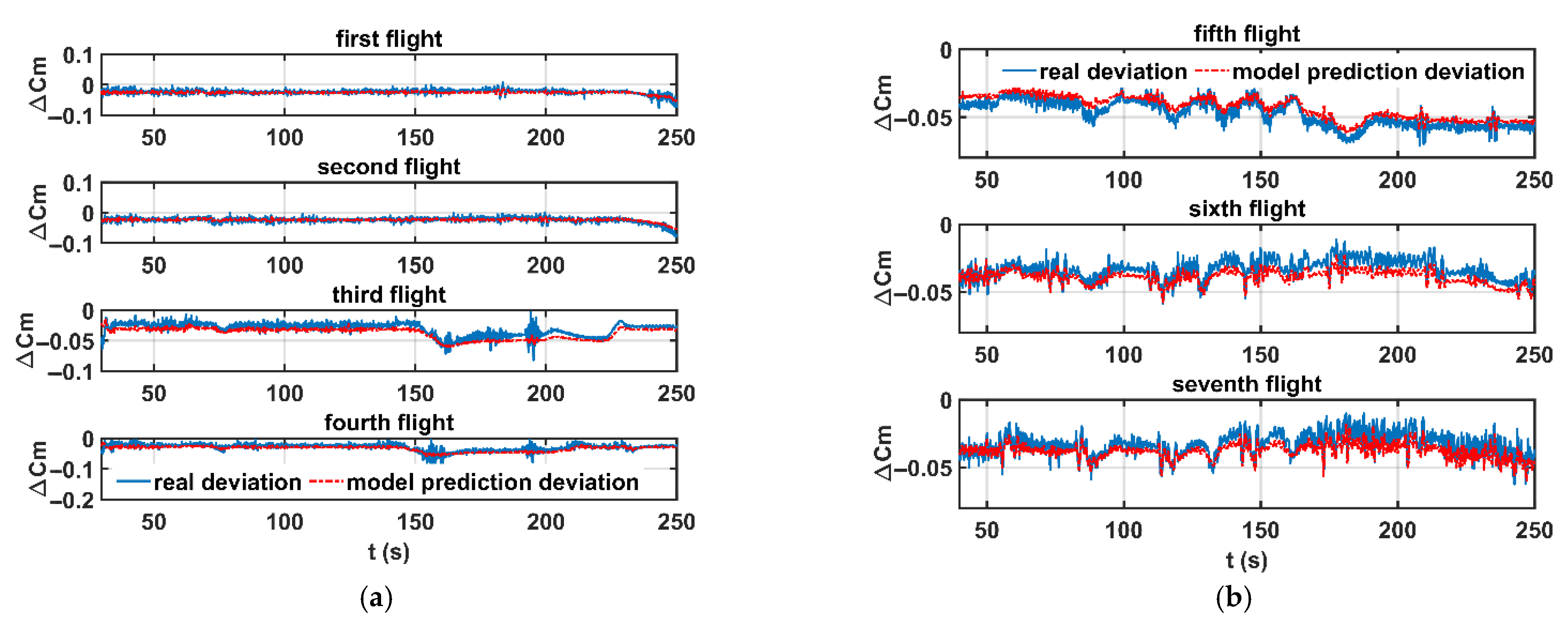 Aerospace 12 00455 g008