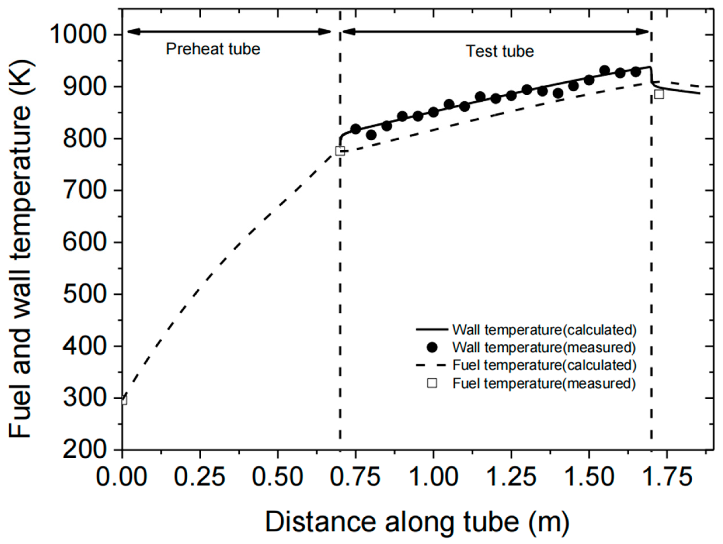 Aerospace 12 00456 g005