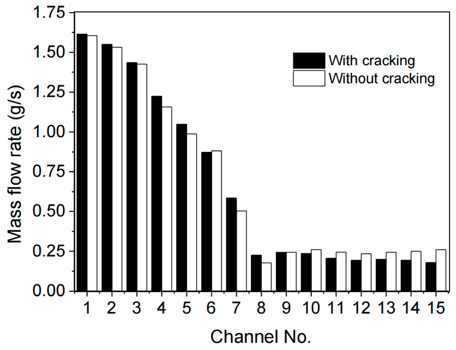 Aerospace 12 00456 g011