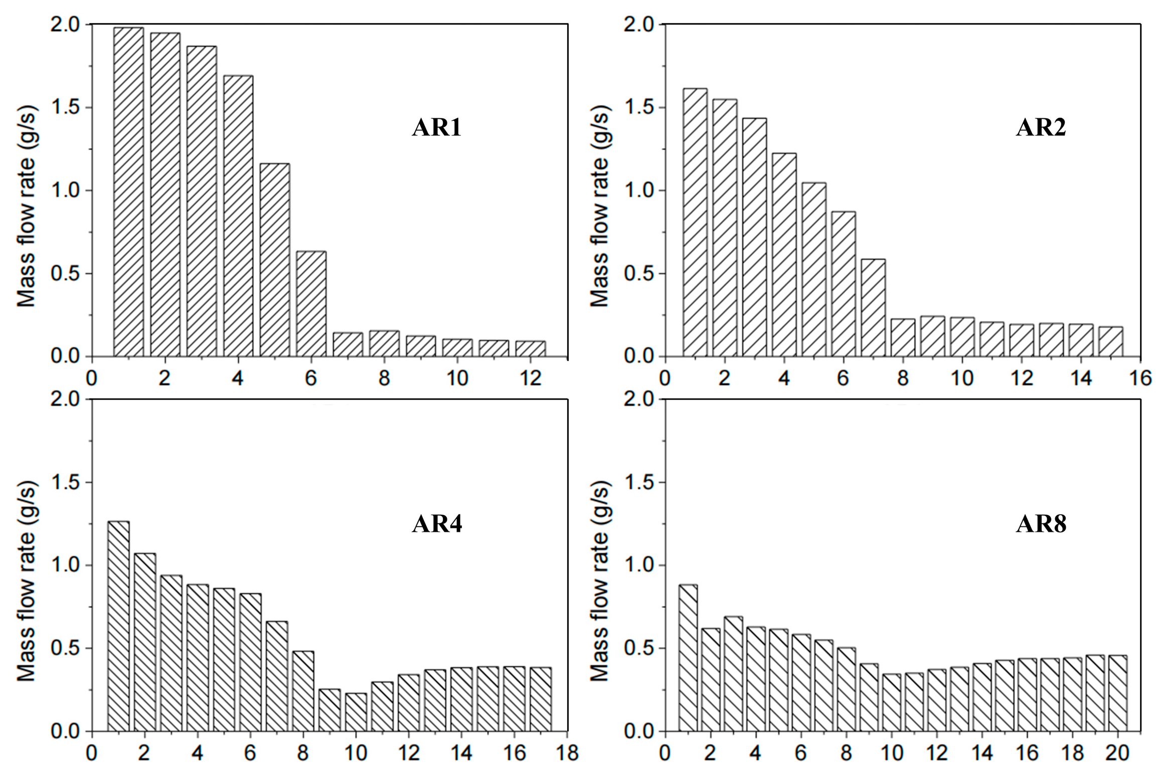 Aerospace 12 00456 g012