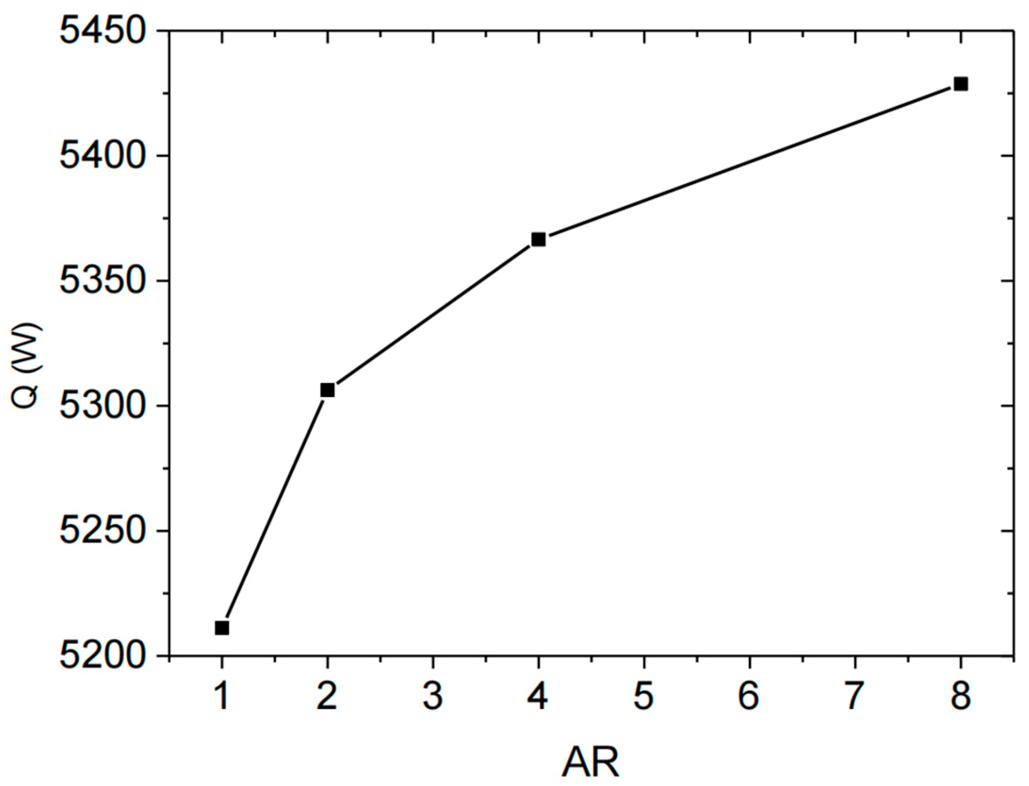 Aerospace 12 00456 g016