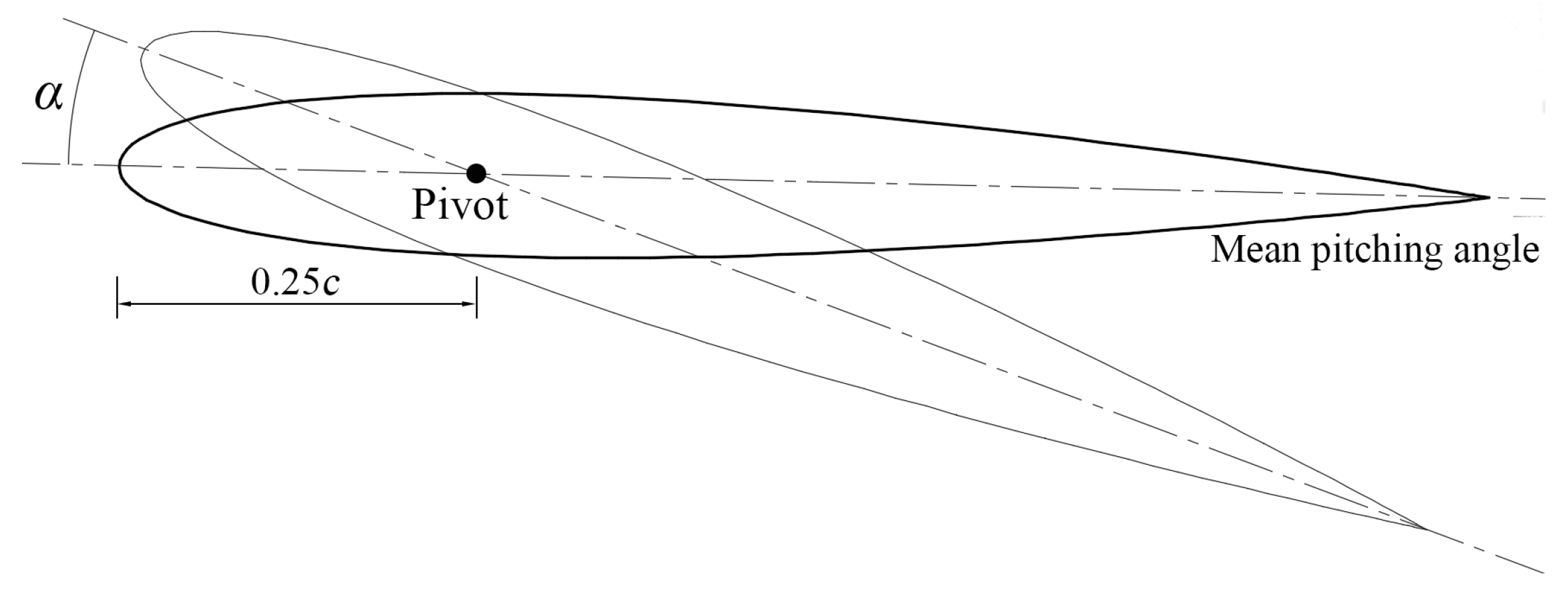 Aerospace 12 00457 g001