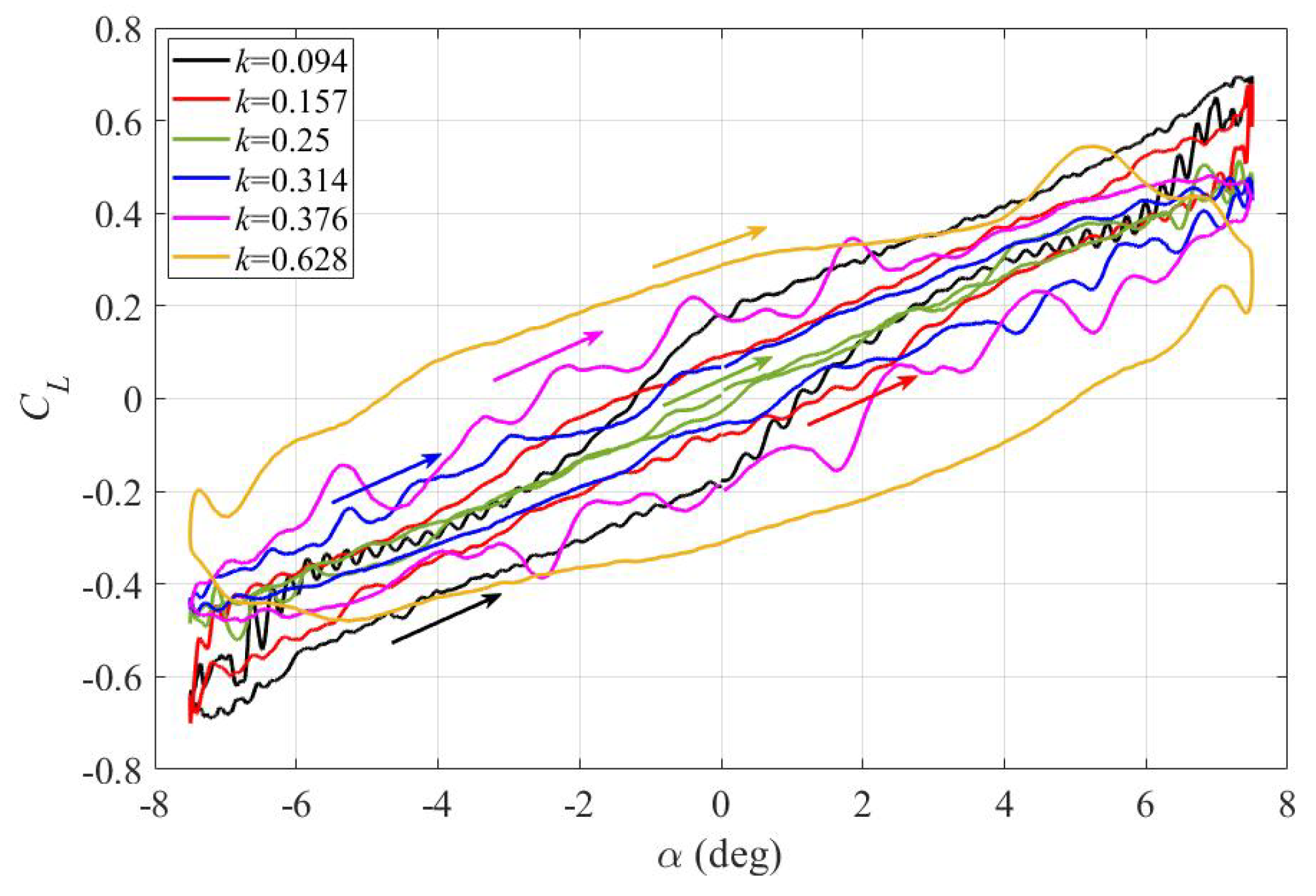 Aerospace 12 00457 g003