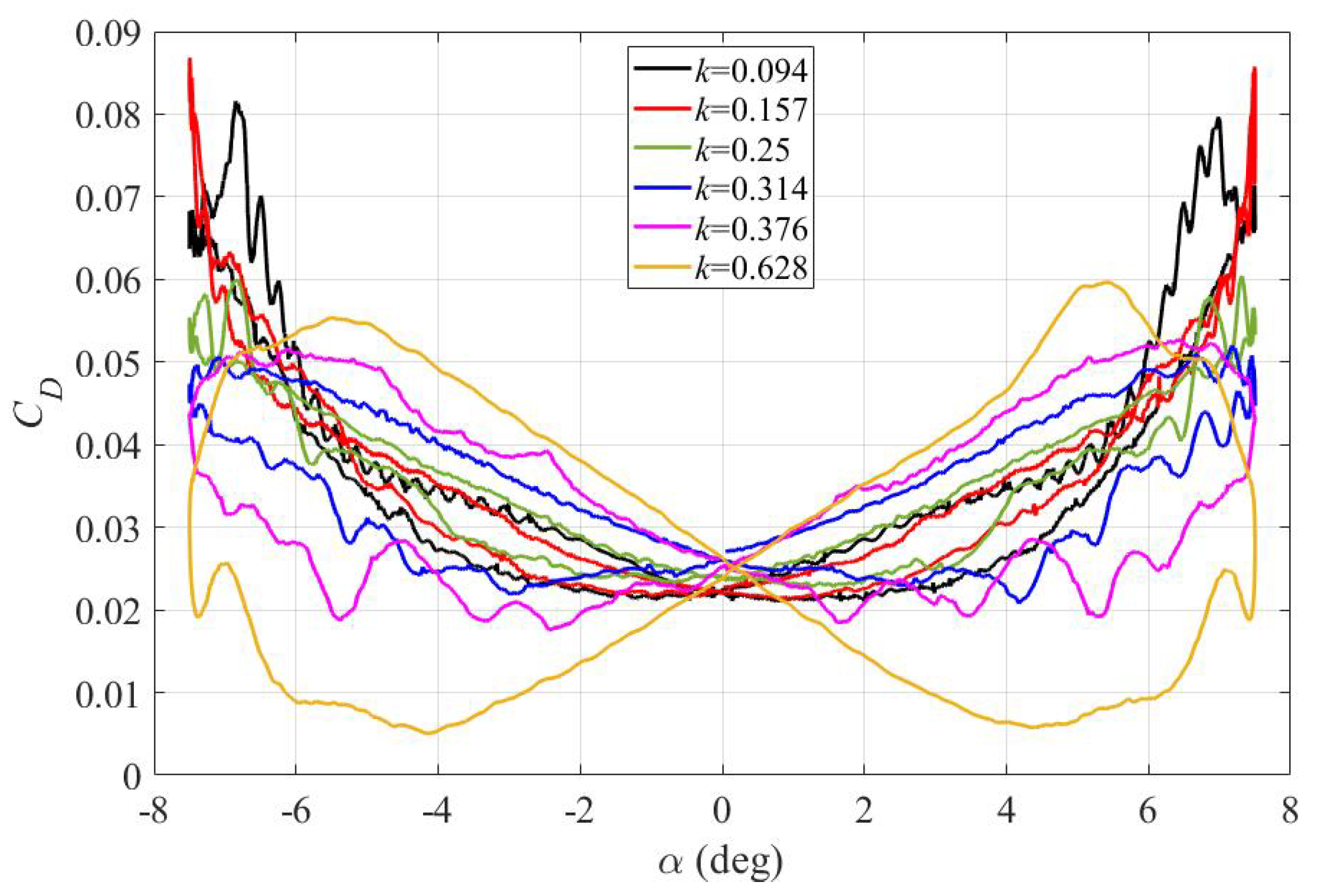 Aerospace 12 00457 g006