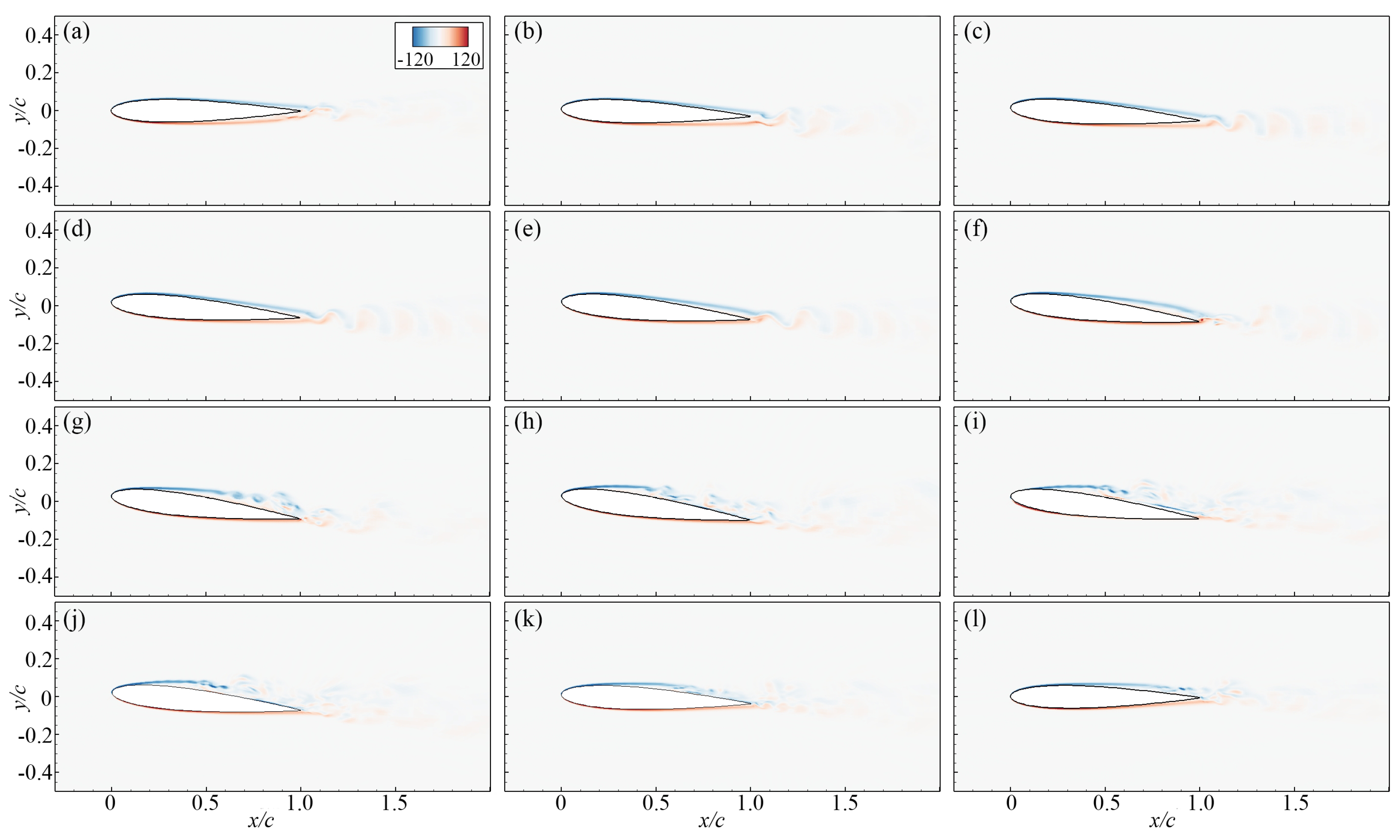 Aerospace 12 00457 g008