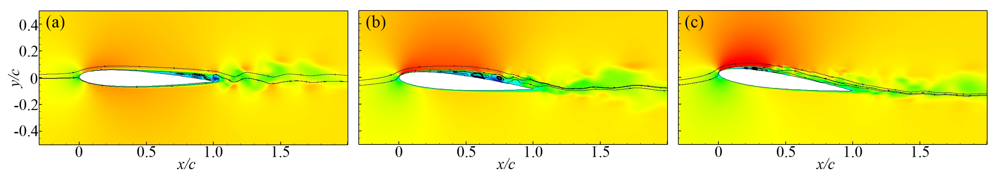 Aerospace 12 00457 g009