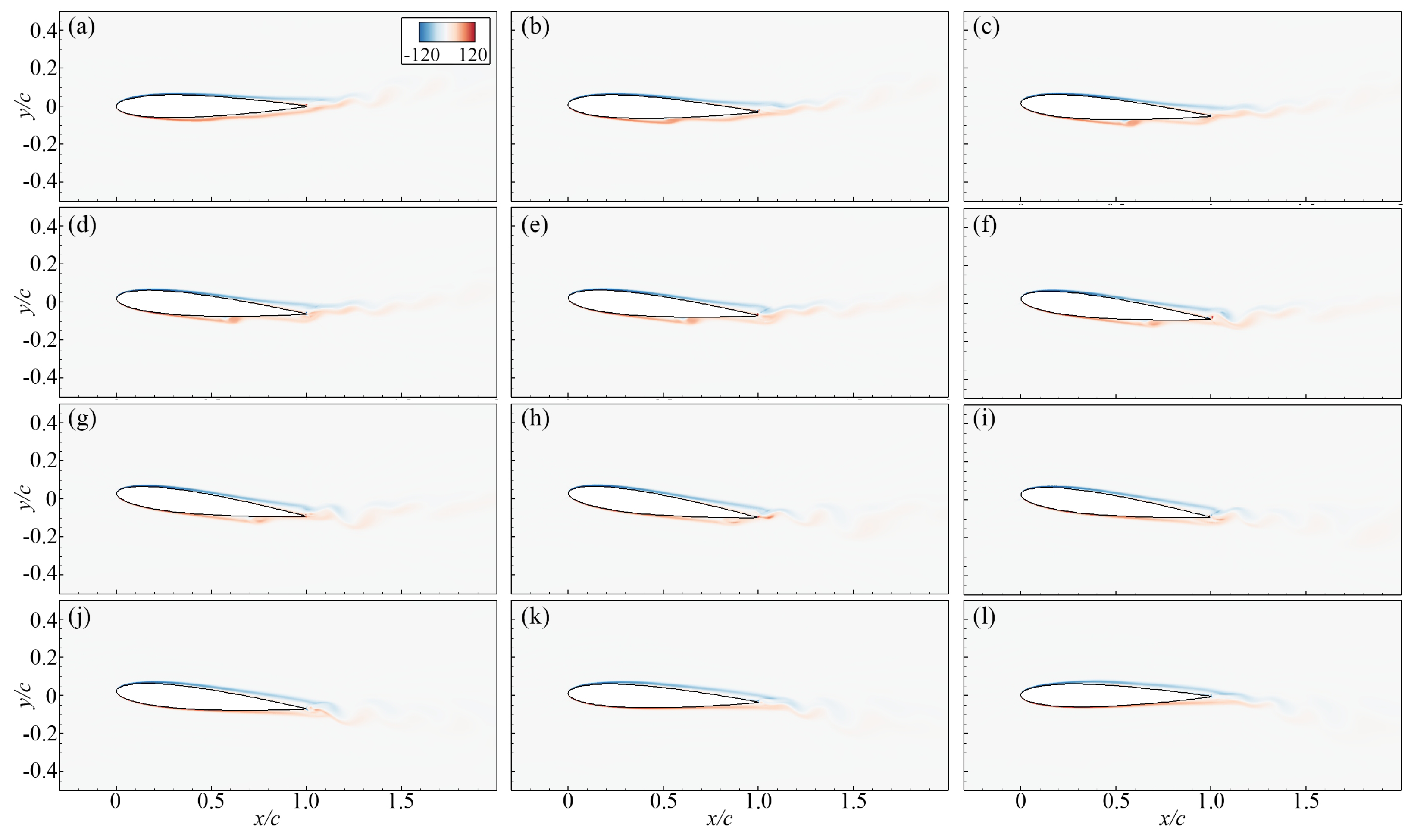 Aerospace 12 00457 g013
