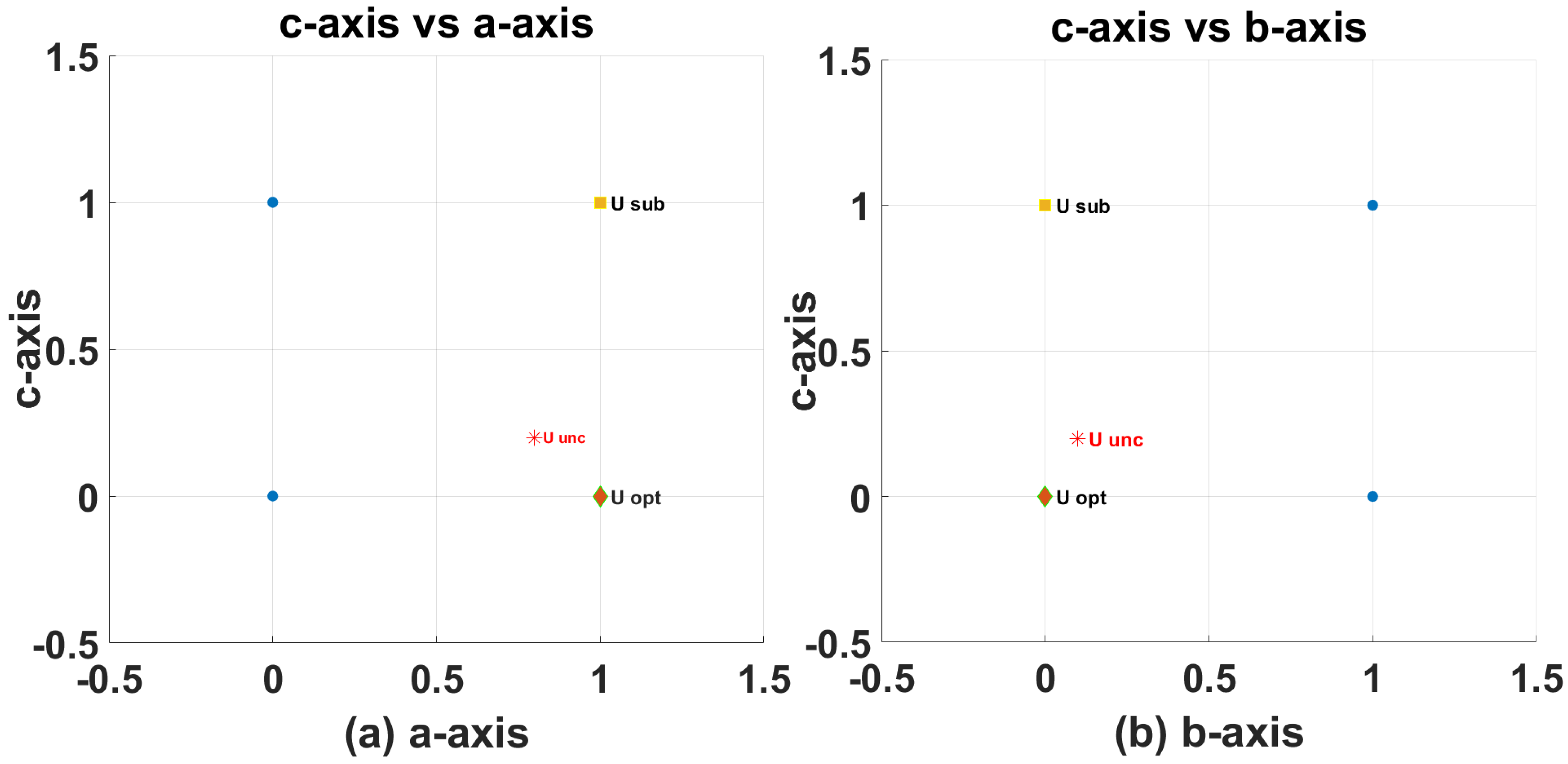 Aerospace 12 00458 g005