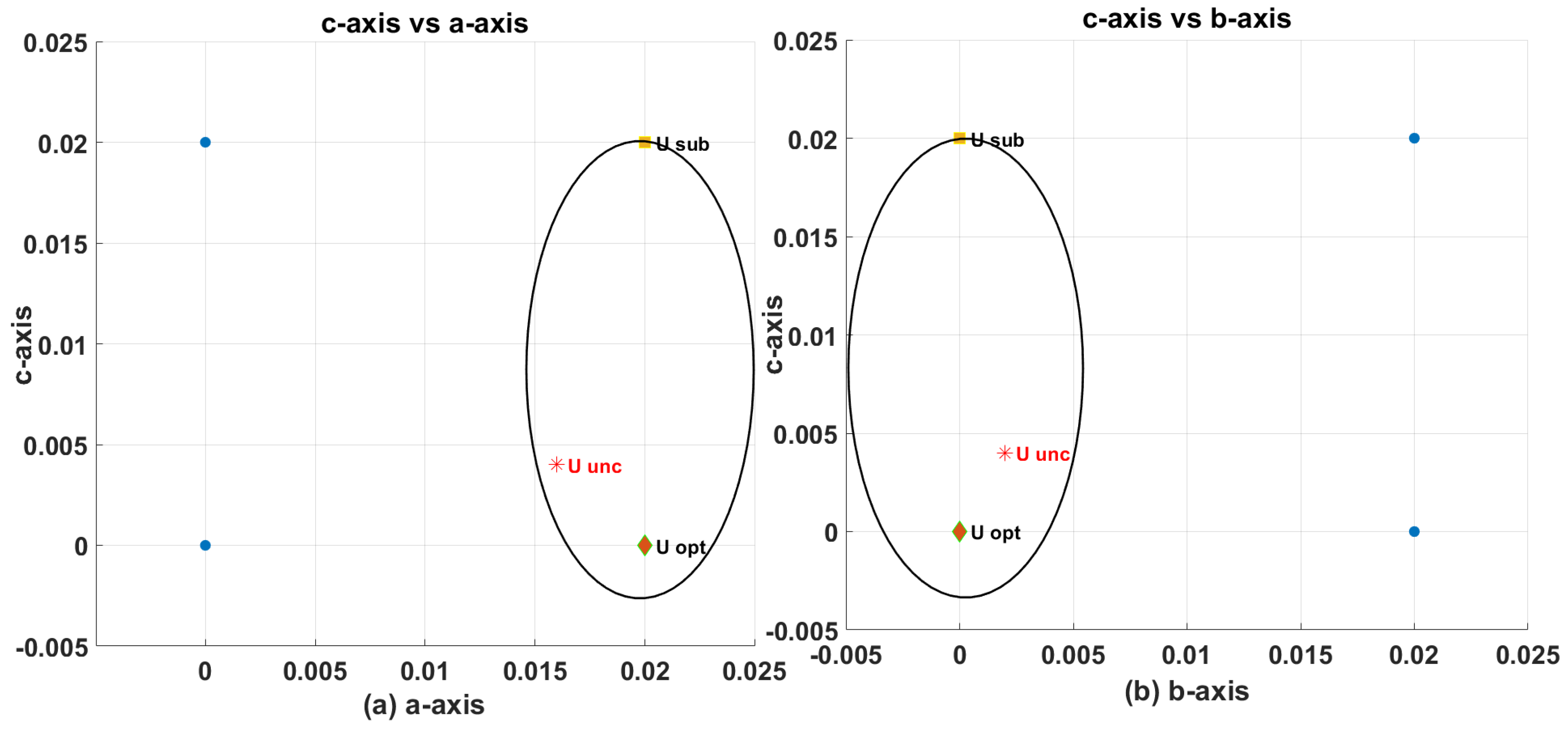 Aerospace 12 00458 g007