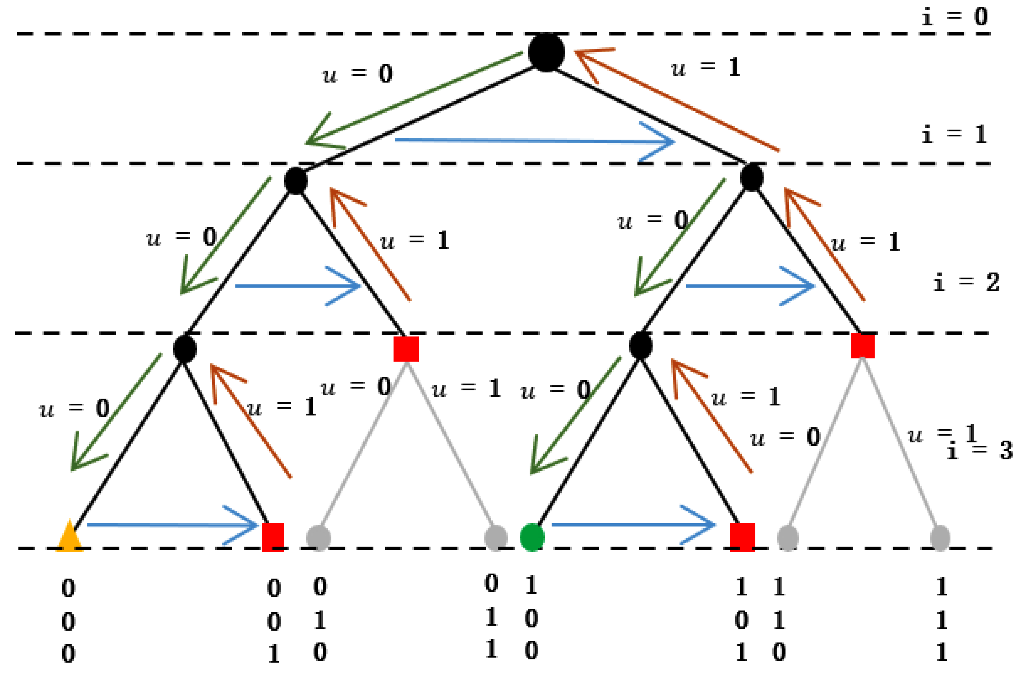 Aerospace 12 00458 g008