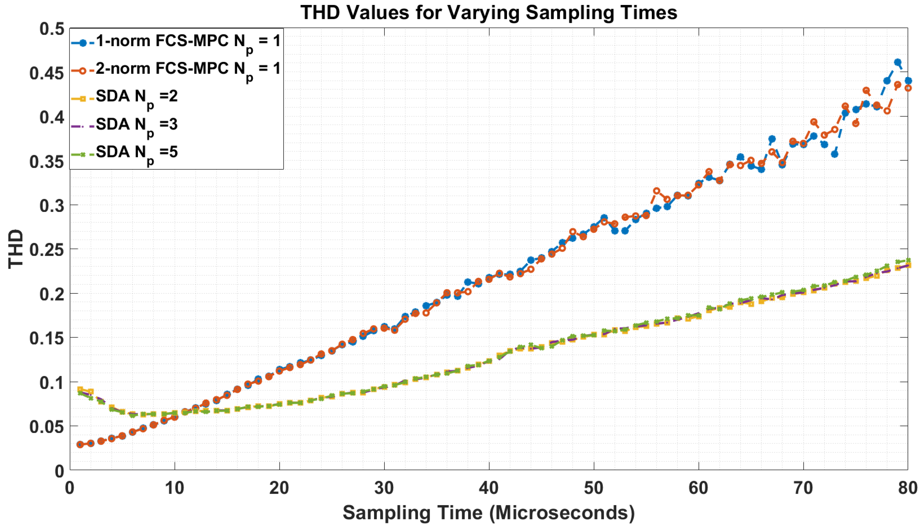 Aerospace 12 00458 g009