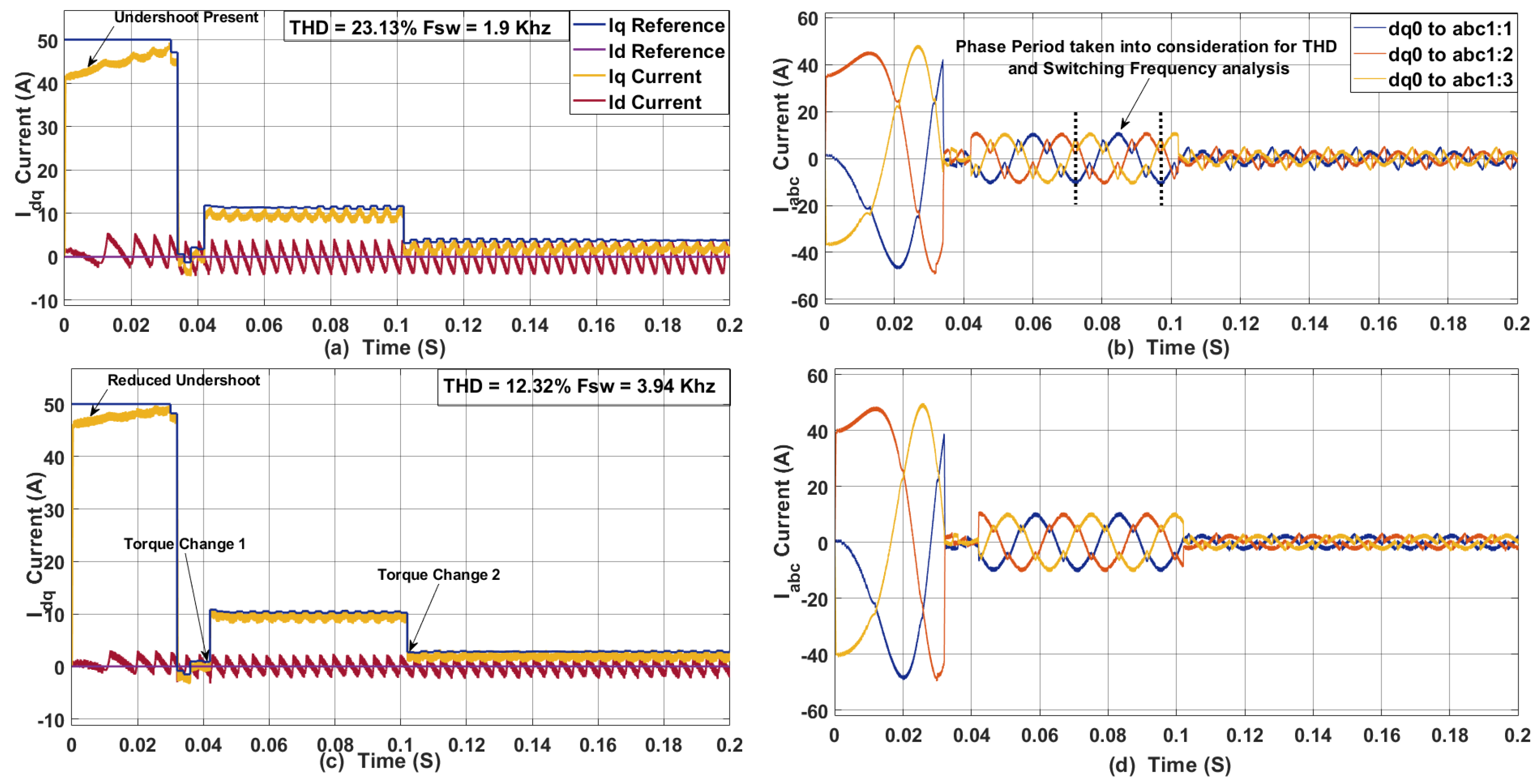 Aerospace 12 00458 g010