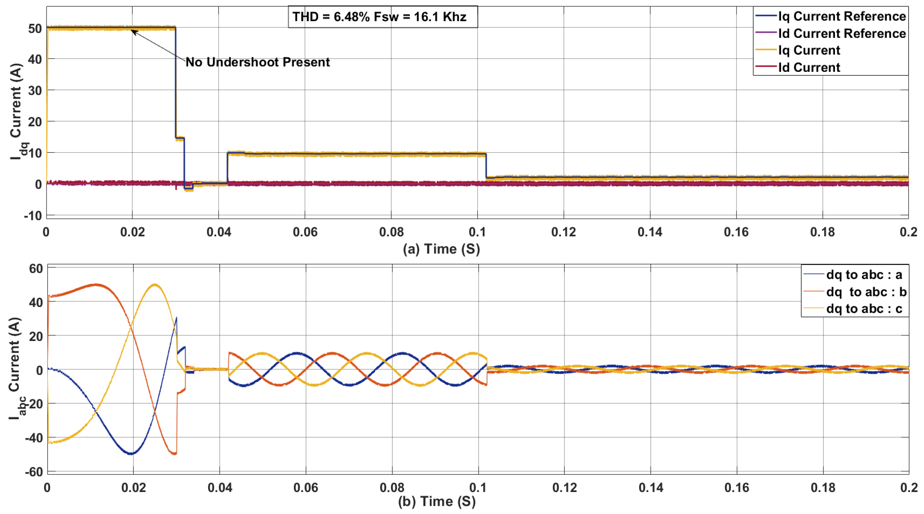 Aerospace 12 00458 g011