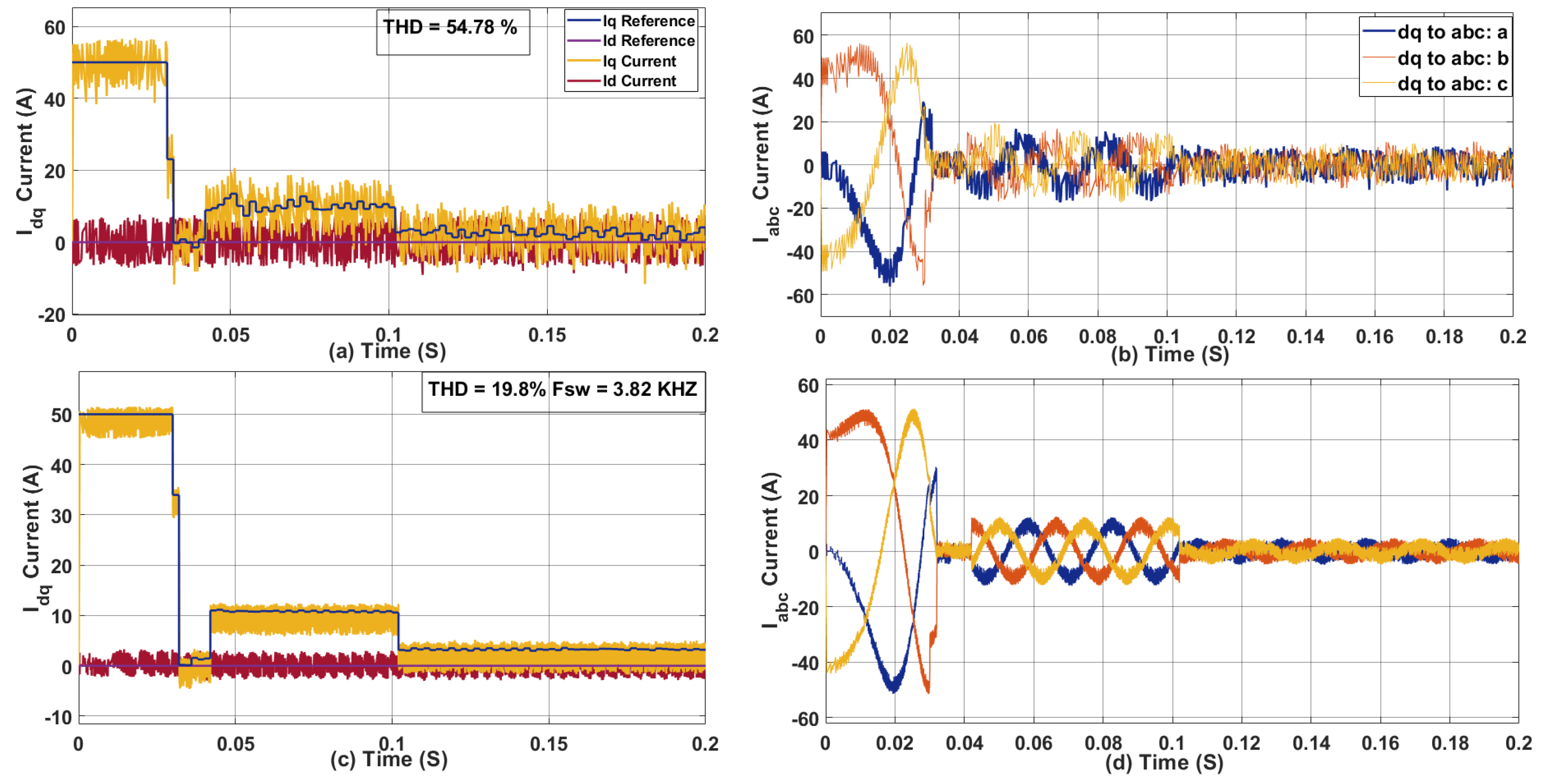 Aerospace 12 00458 g013