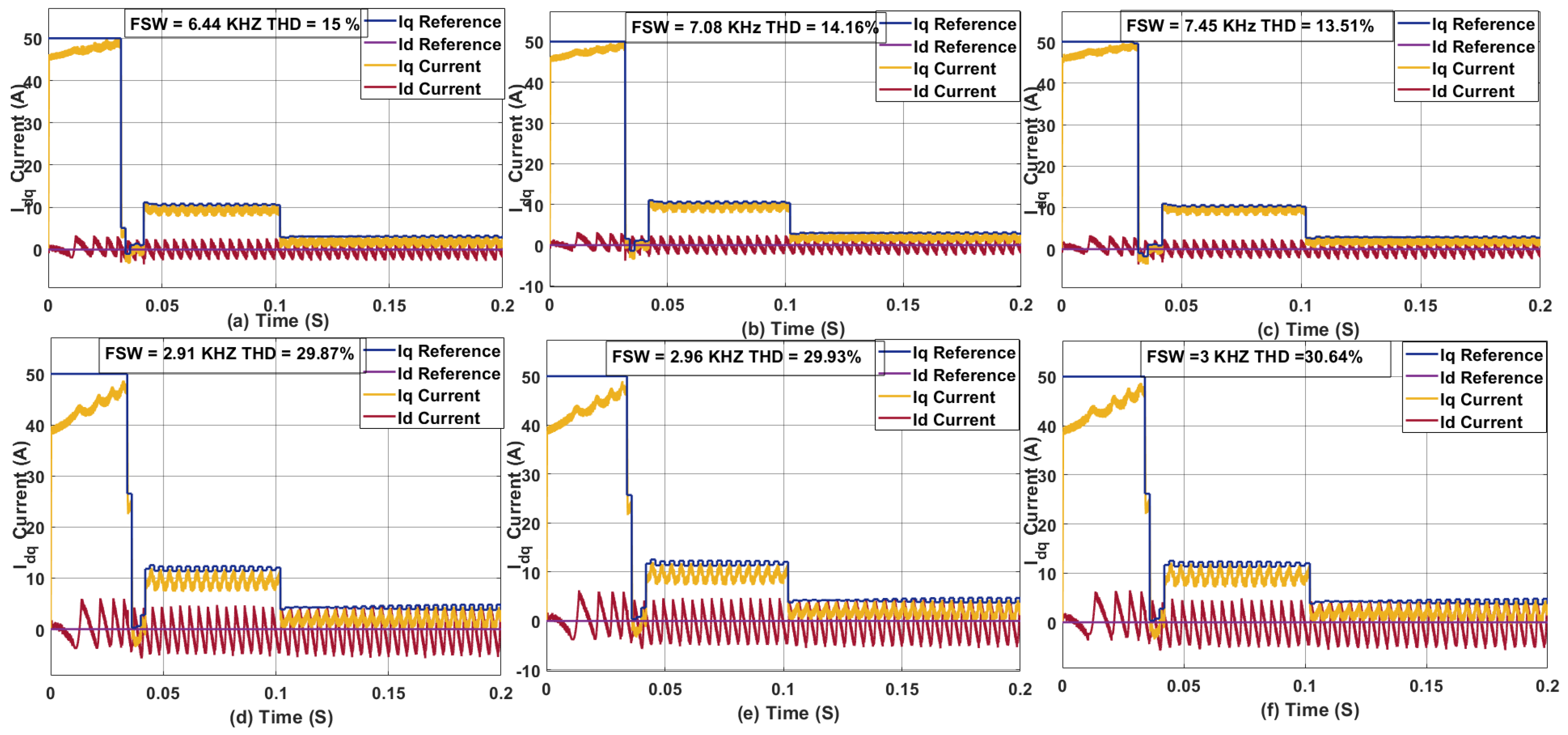 Aerospace 12 00458 g021