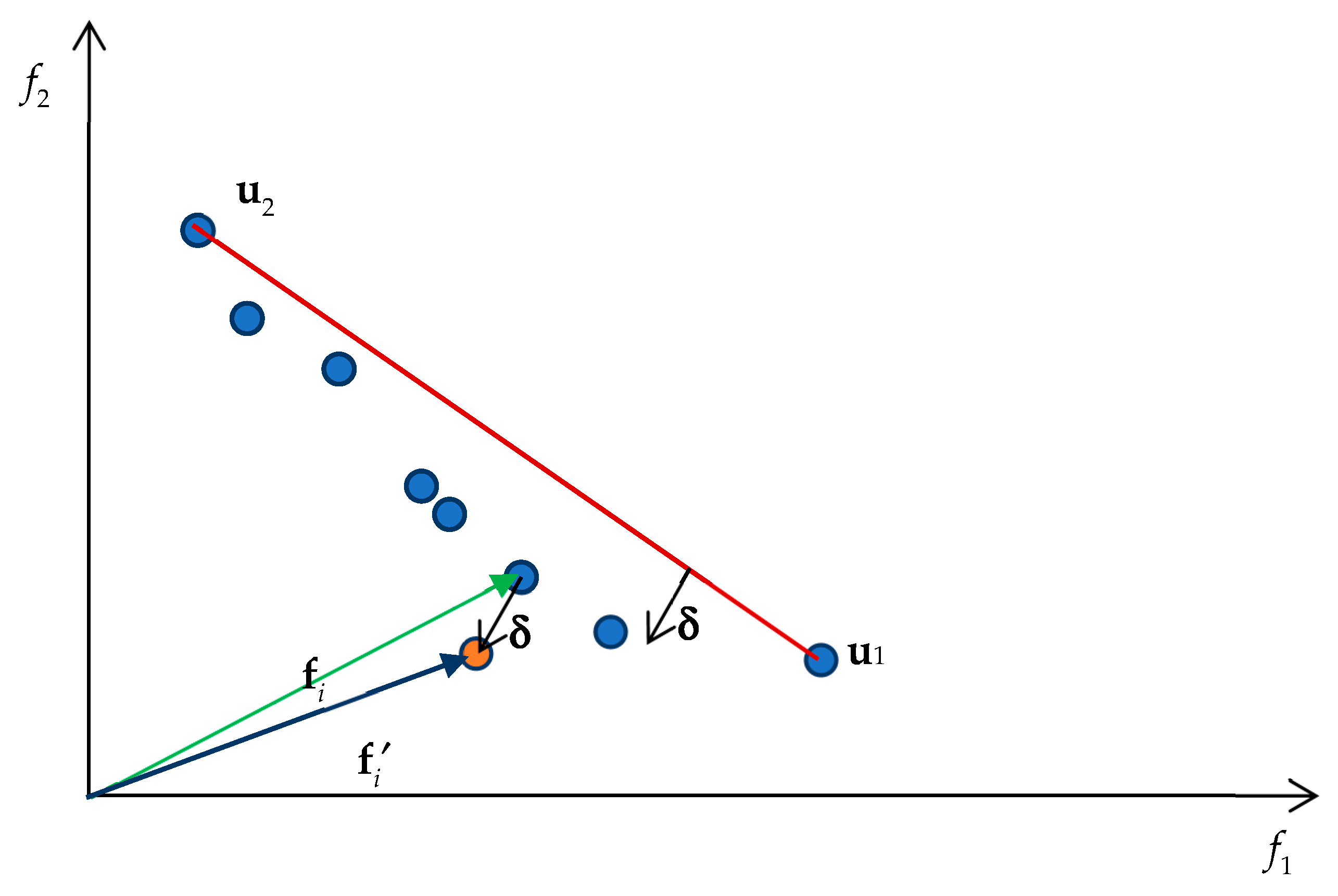 Aerospace 12 00461 g004
