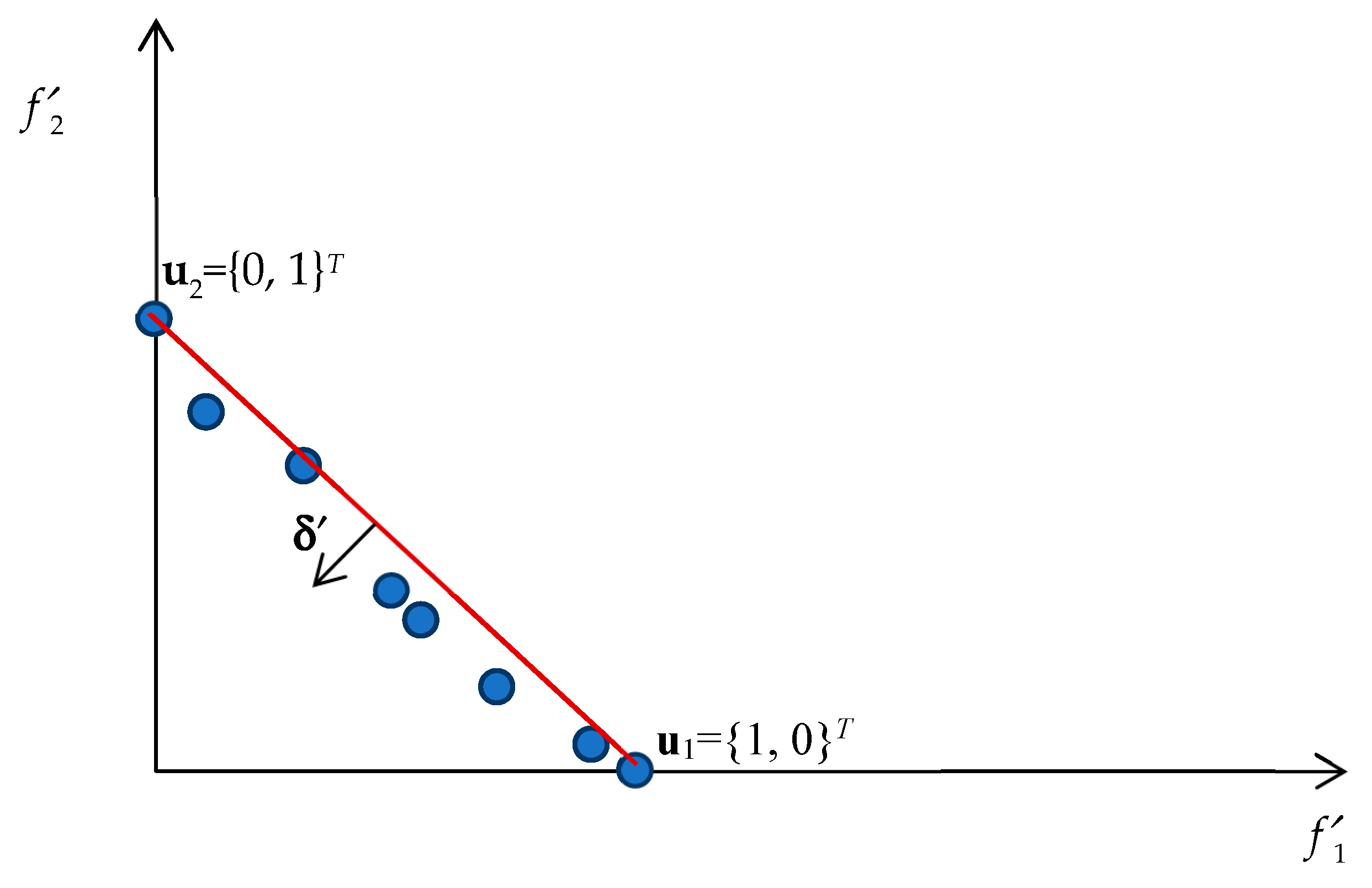 Aerospace 12 00461 g005