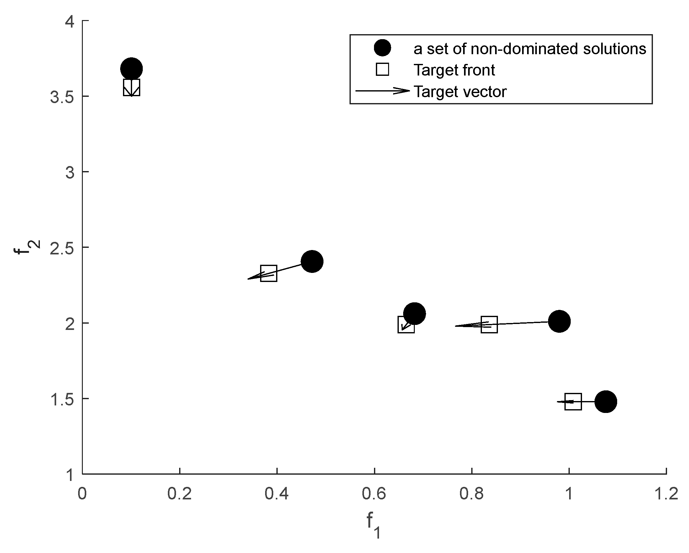 Aerospace 12 00461 g007