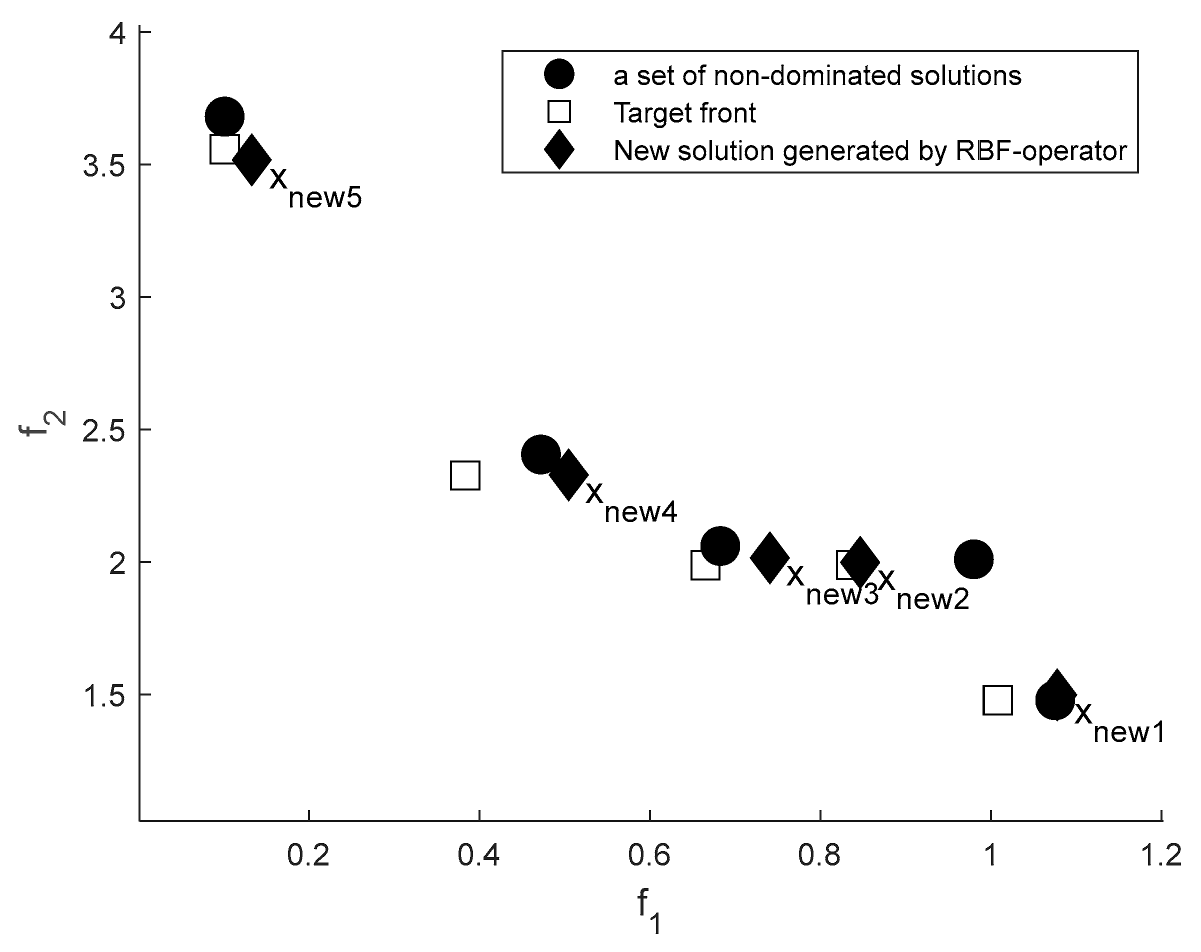 Aerospace 12 00461 g008