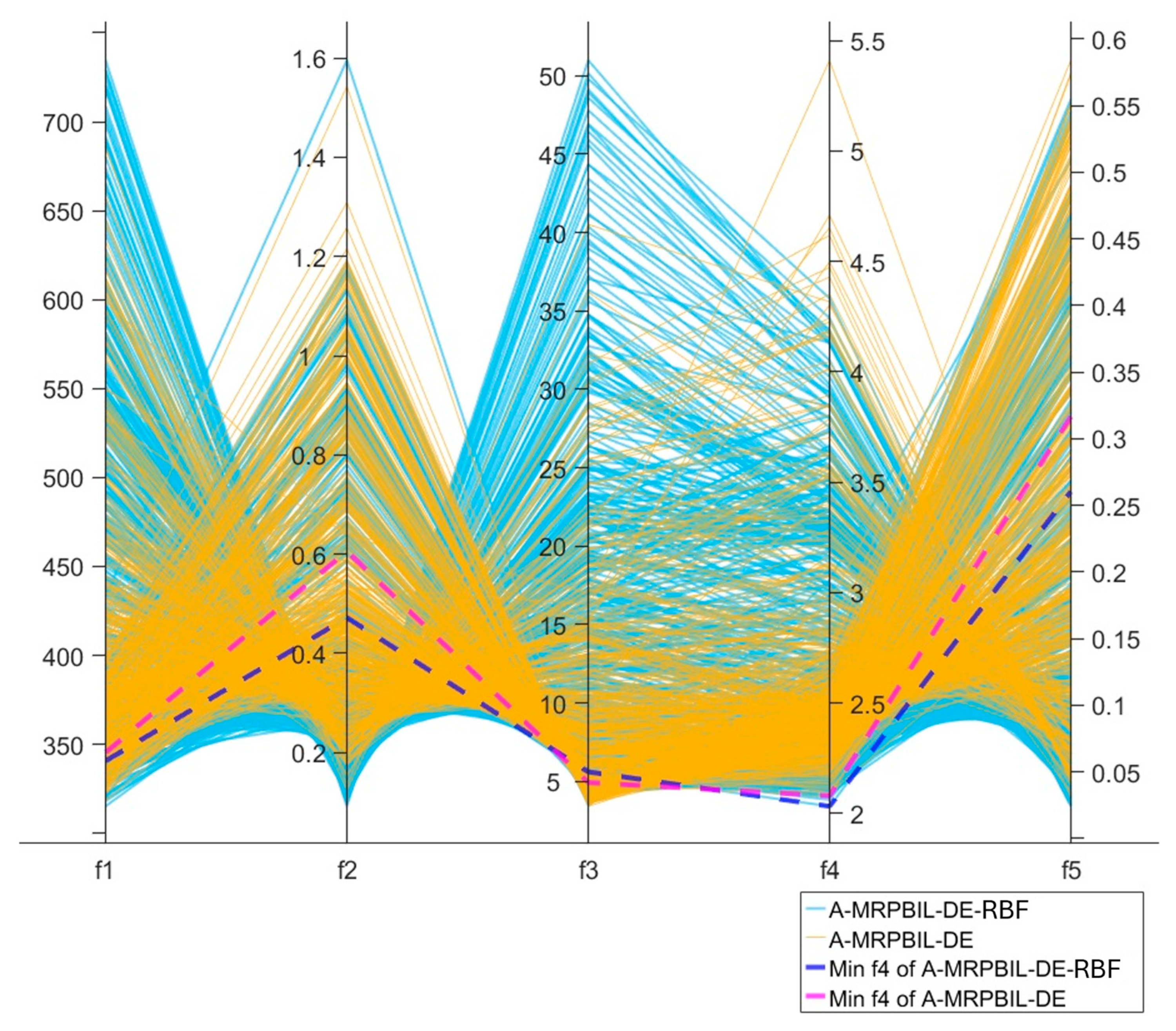 Aerospace 12 00461 g010