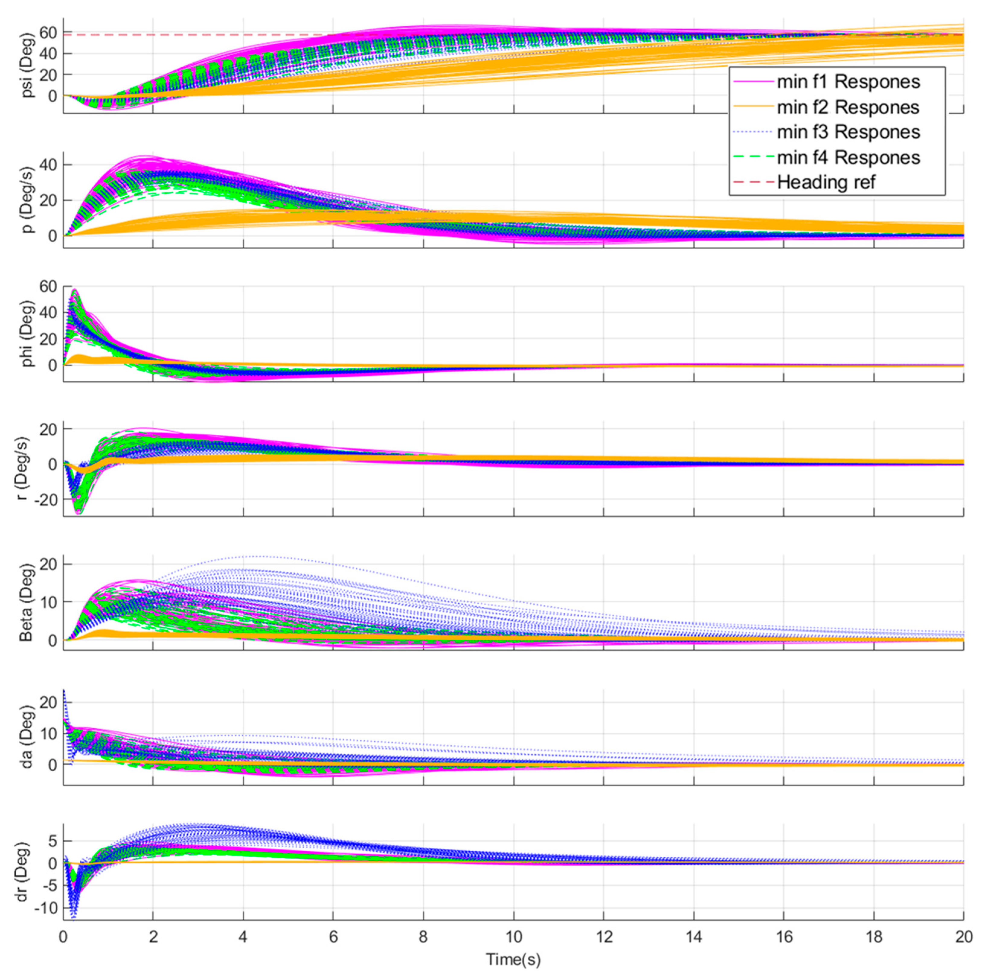 Aerospace 12 00461 g011