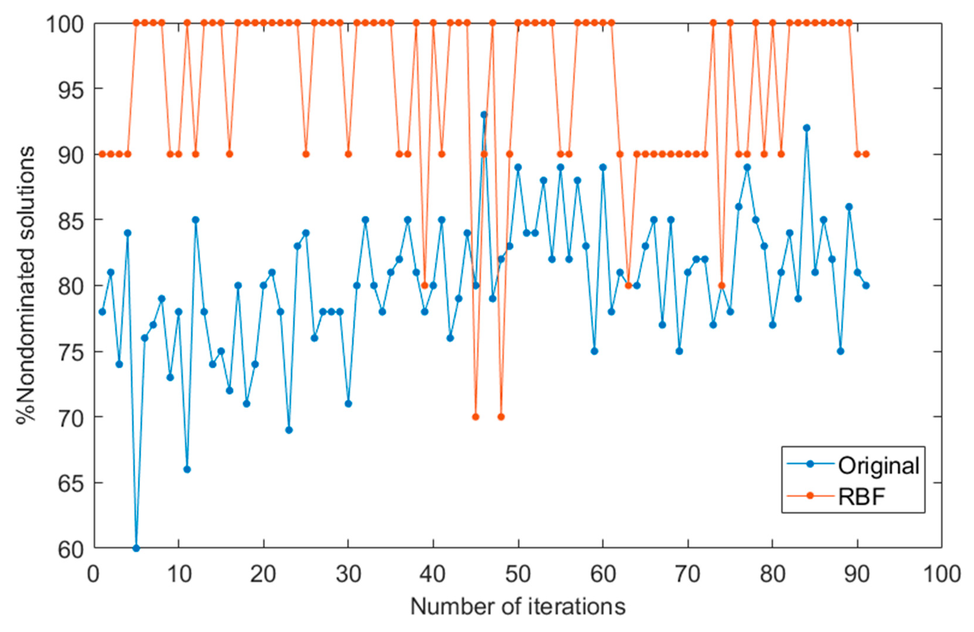 Aerospace 12 00461 g013