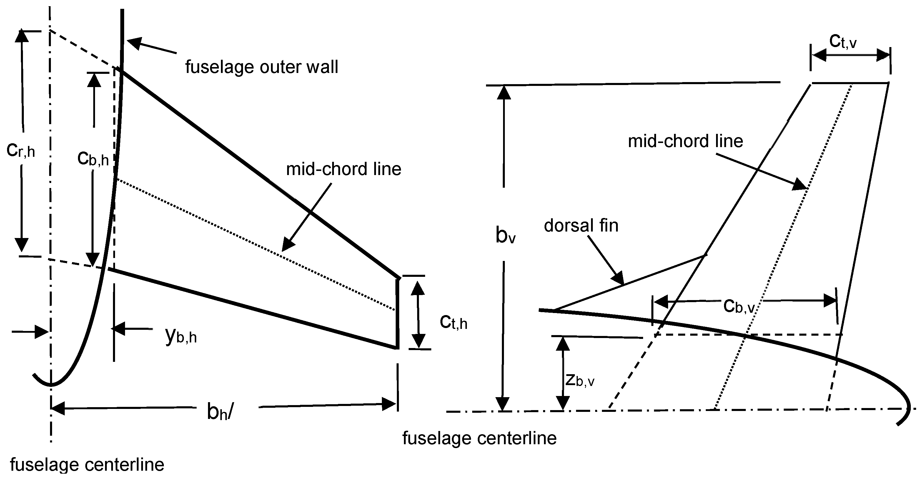 Aerospace 12 00462 g004
