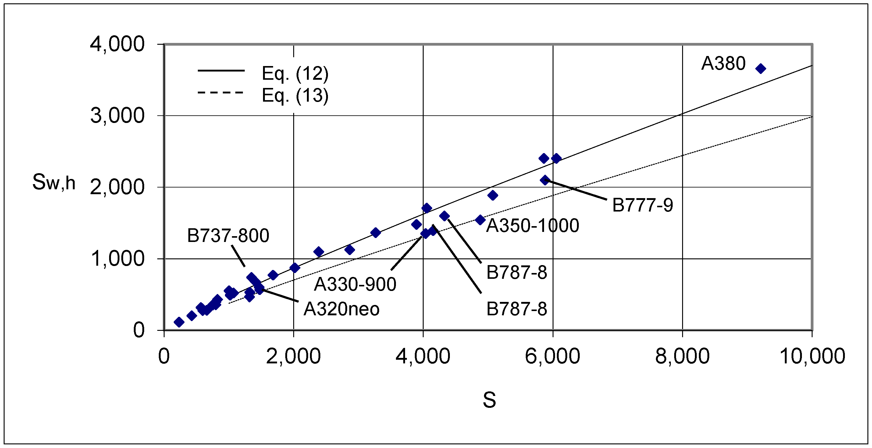 Aerospace 12 00462 g005