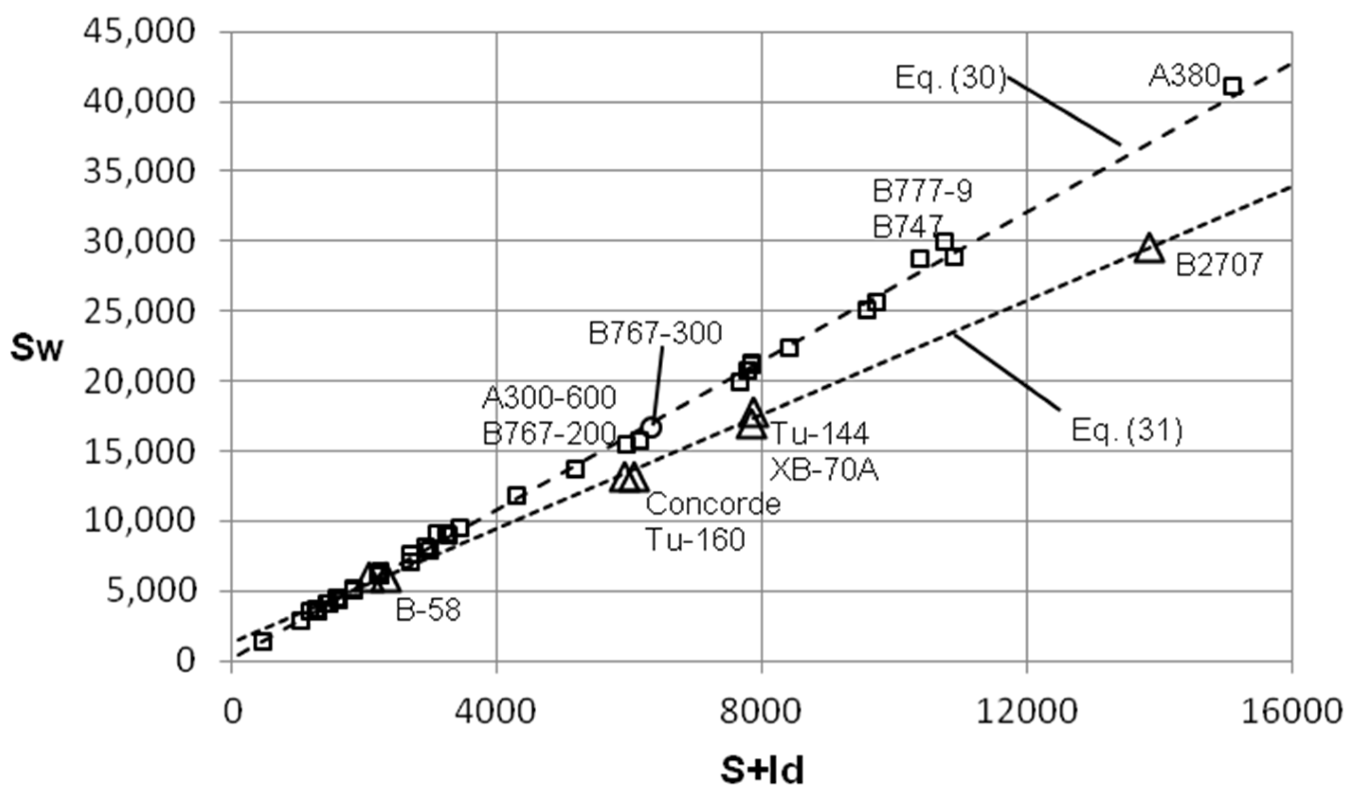 Aerospace 12 00462 g011