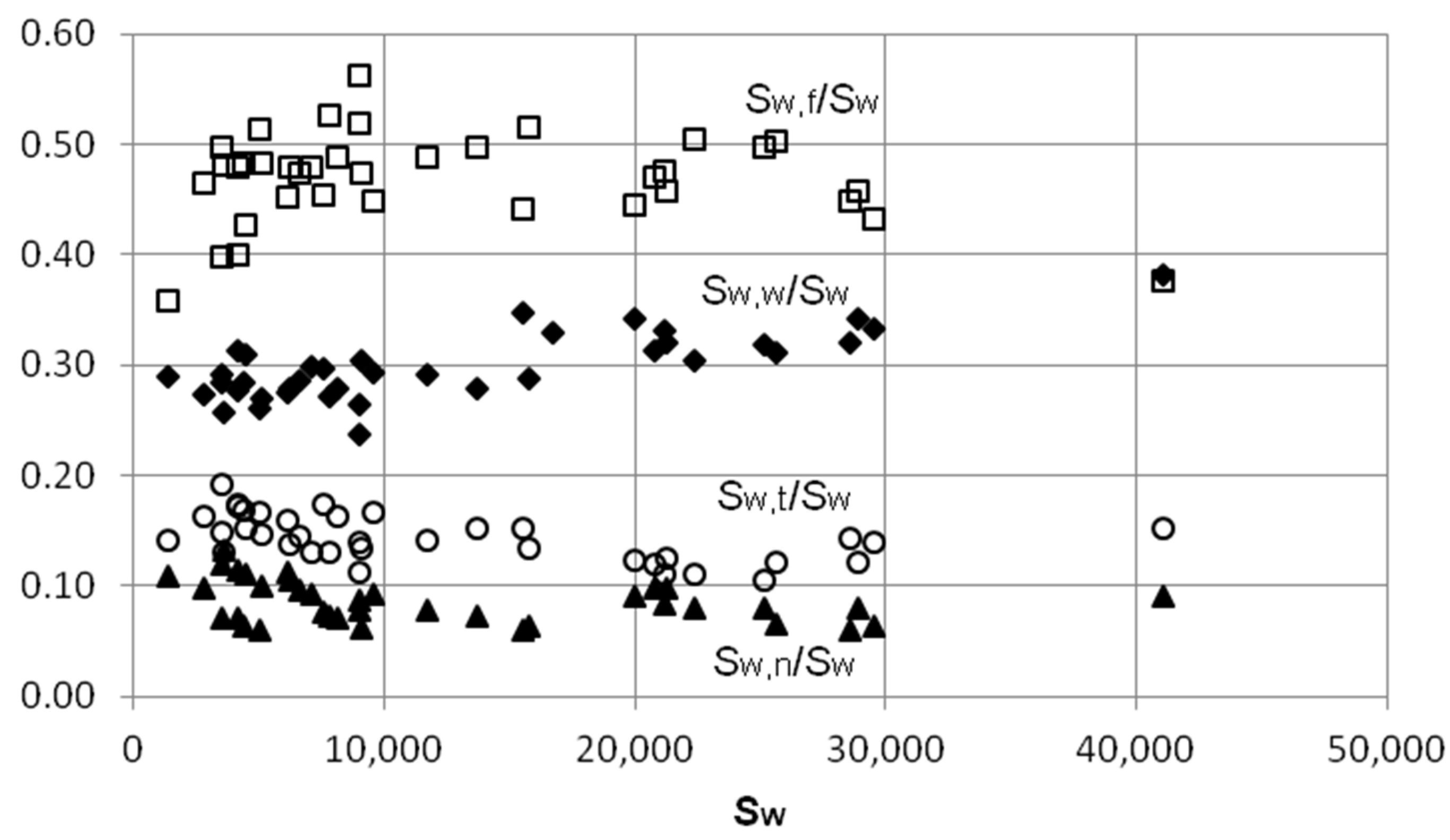 Aerospace 12 00462 g012