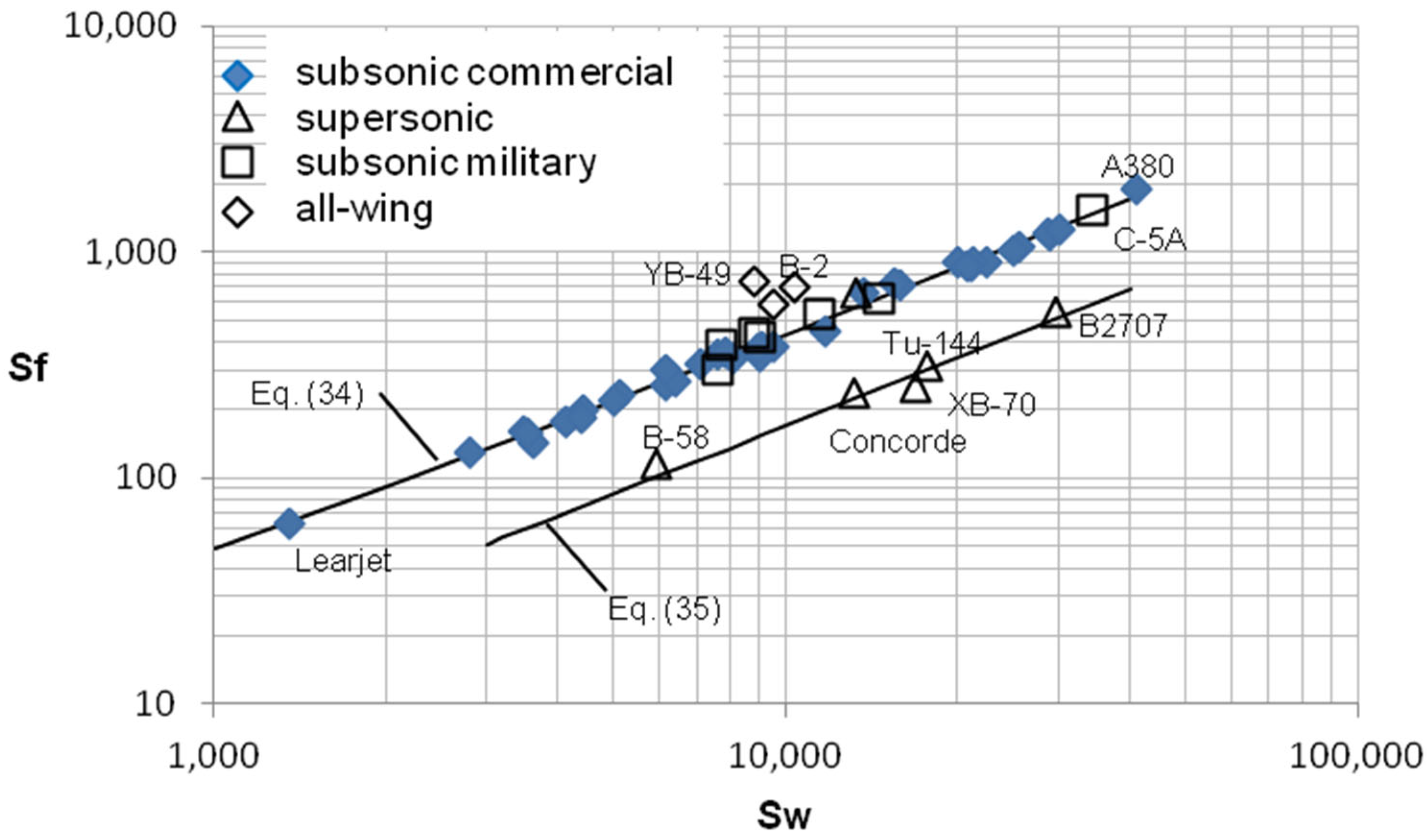 Aerospace 12 00462 g014