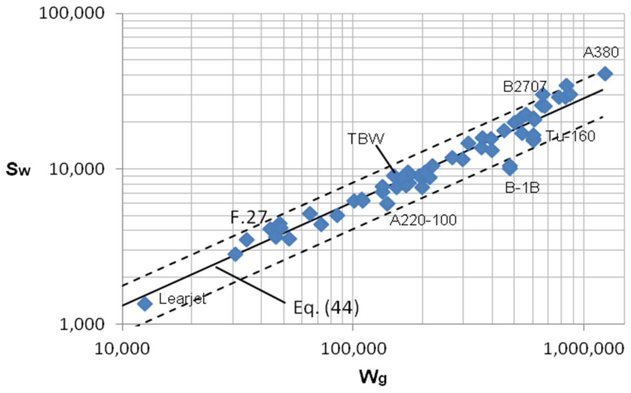 Aerospace 12 00462 g017