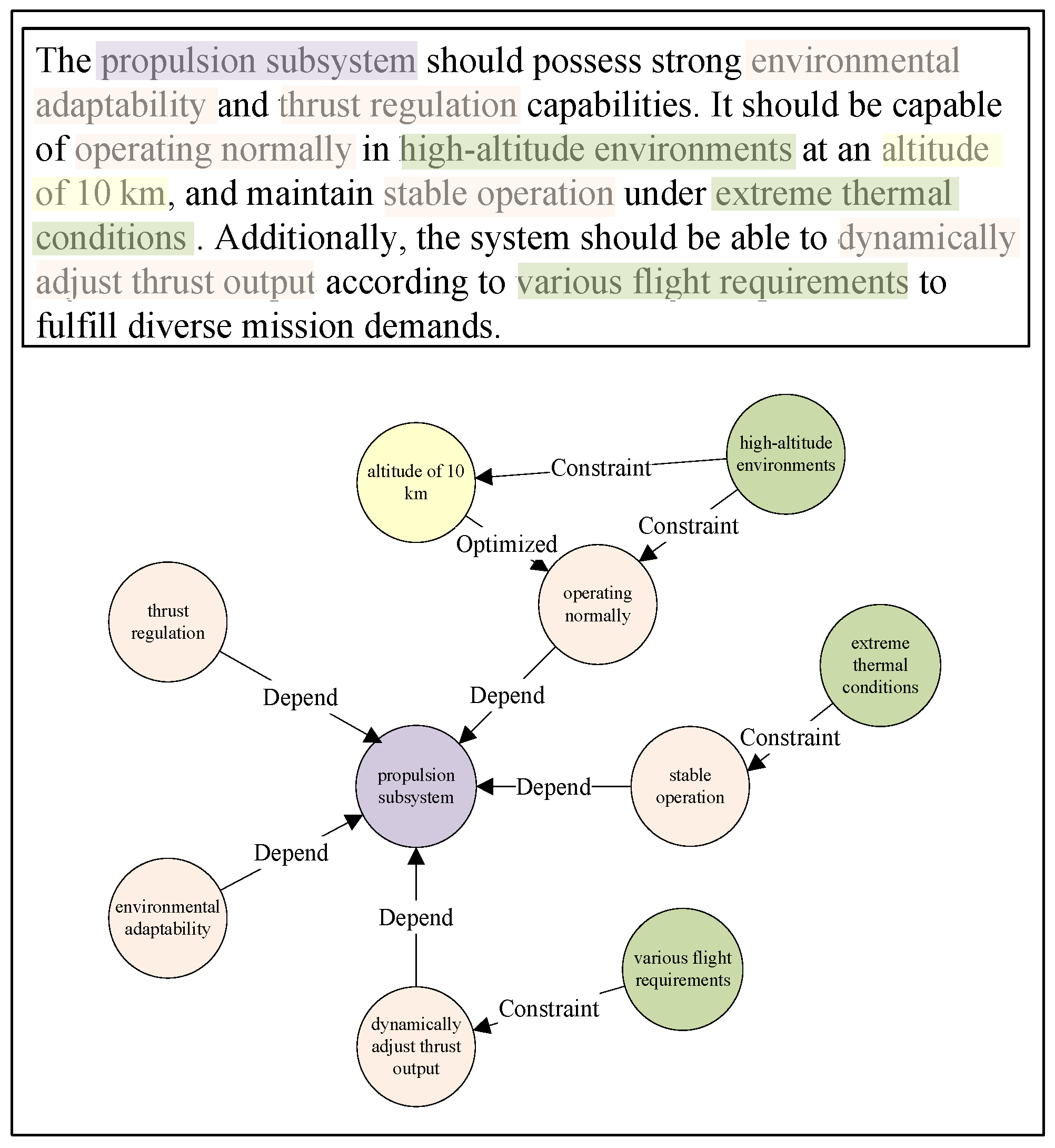Aerospace 12 00463 g001