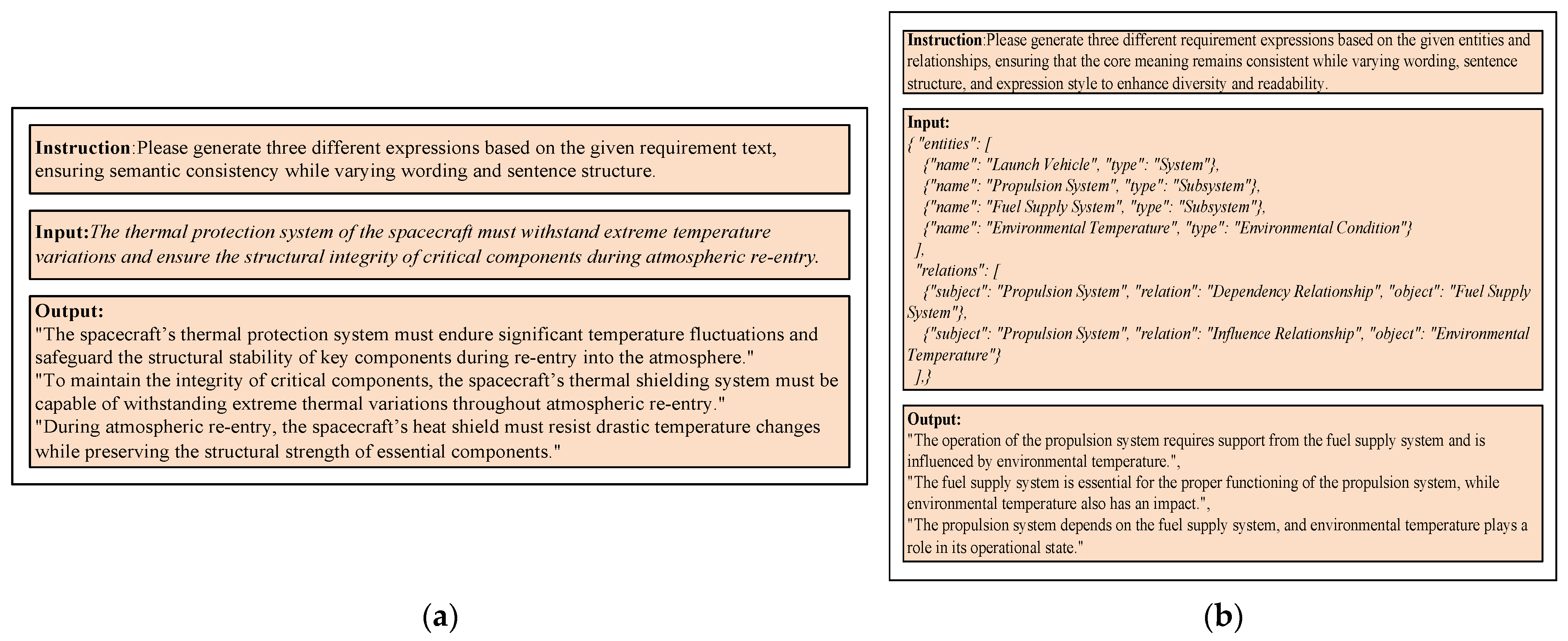 Aerospace 12 00463 g003