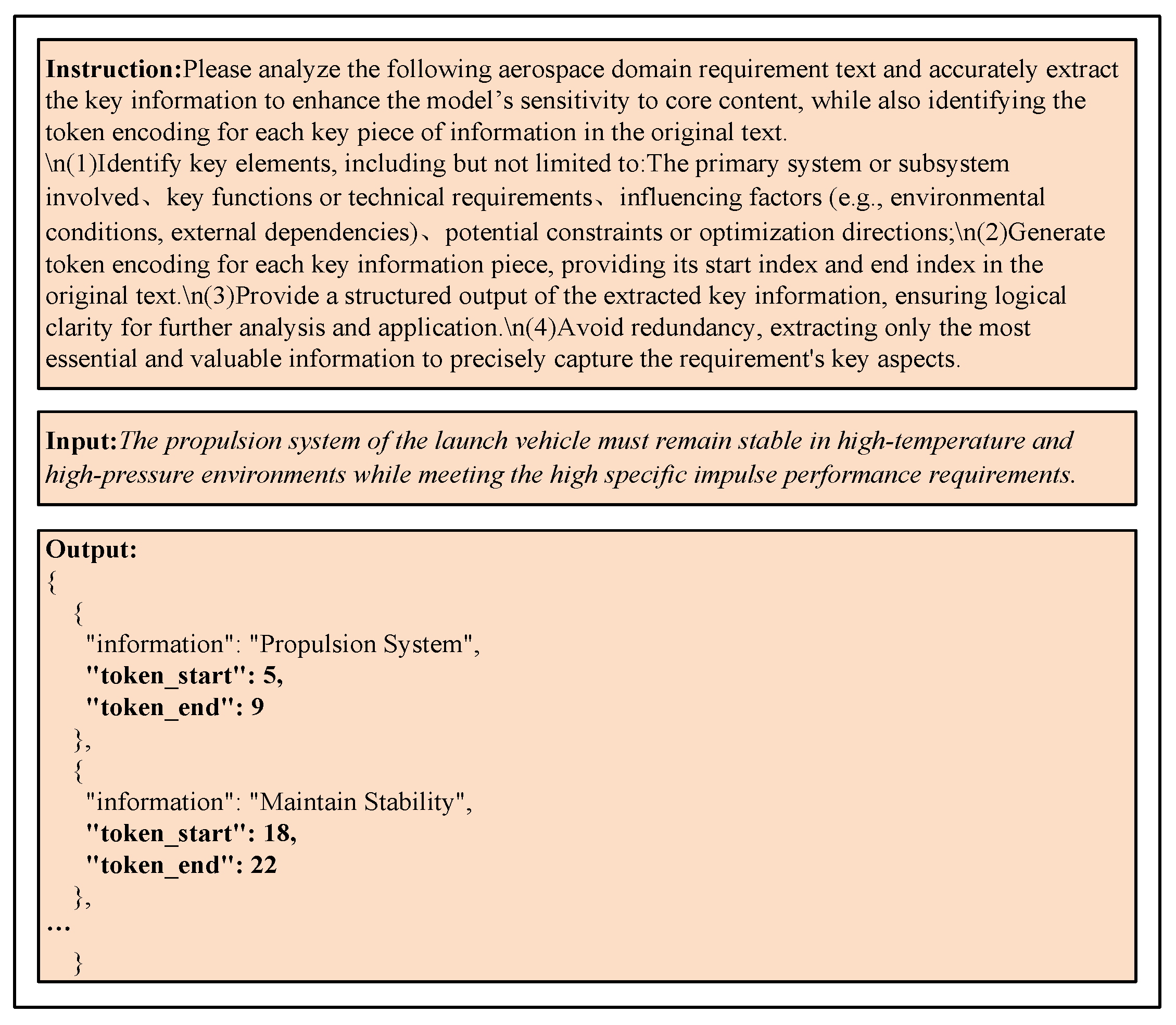 Aerospace 12 00463 g004