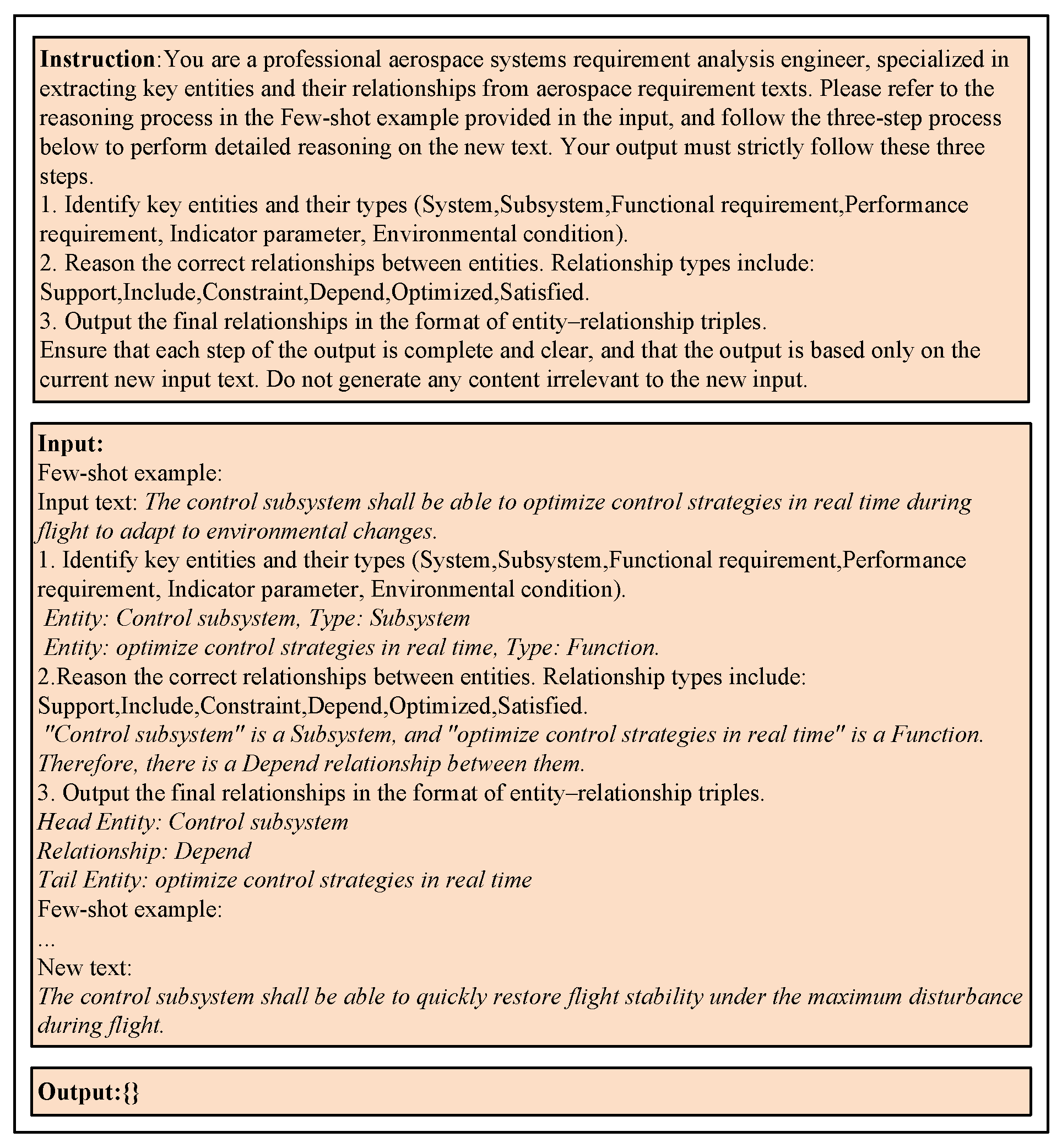 Aerospace 12 00463 g005