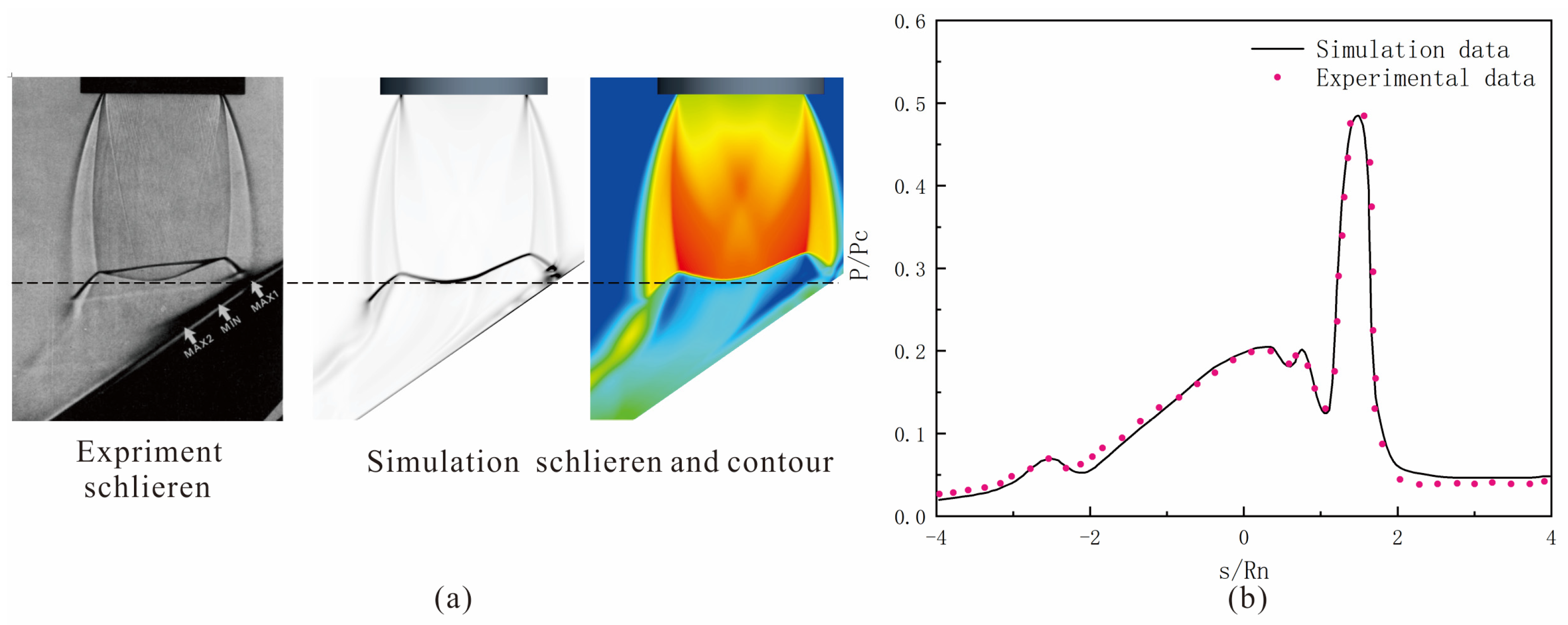 Aerospace 12 00467 g004