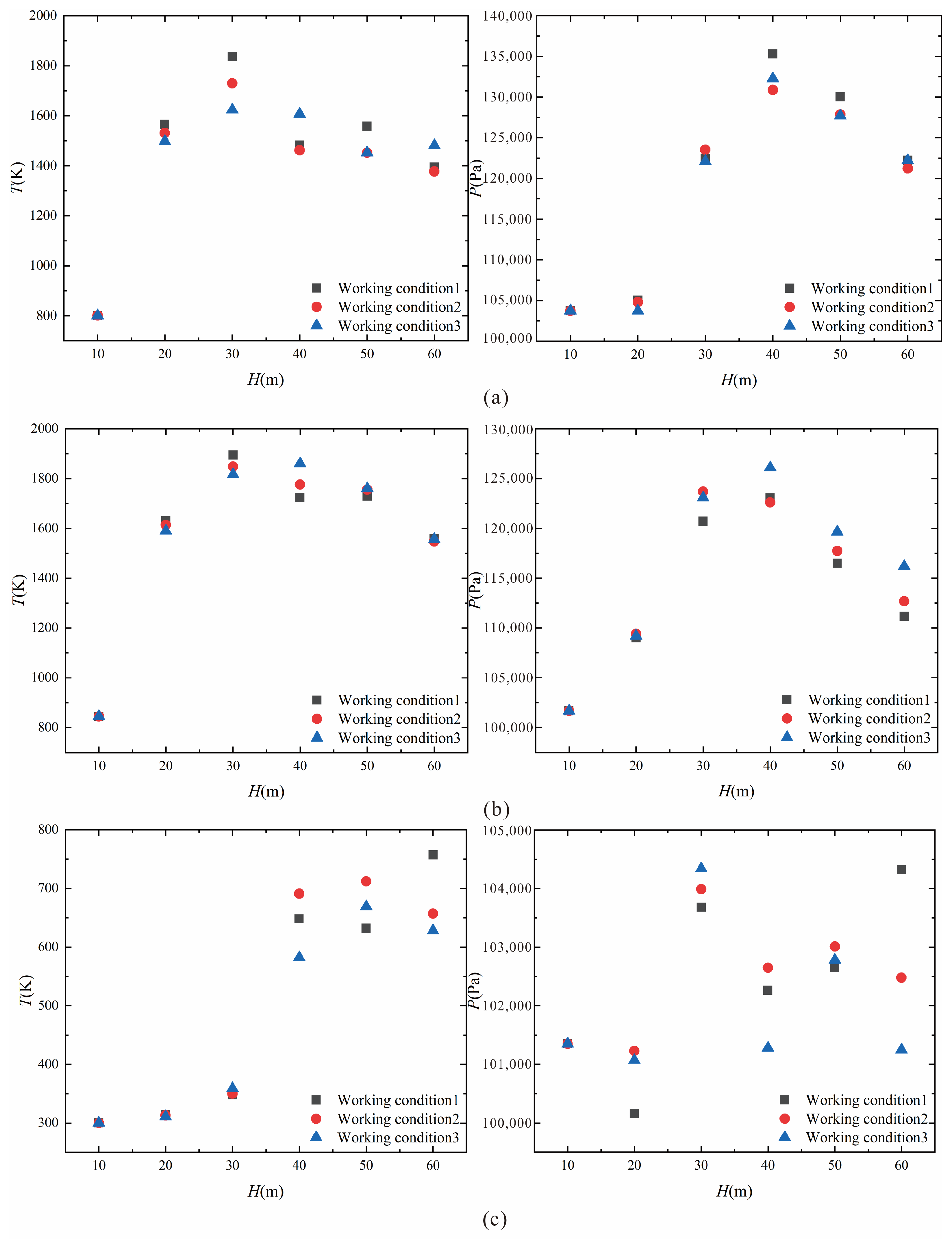 Aerospace 12 00467 g008